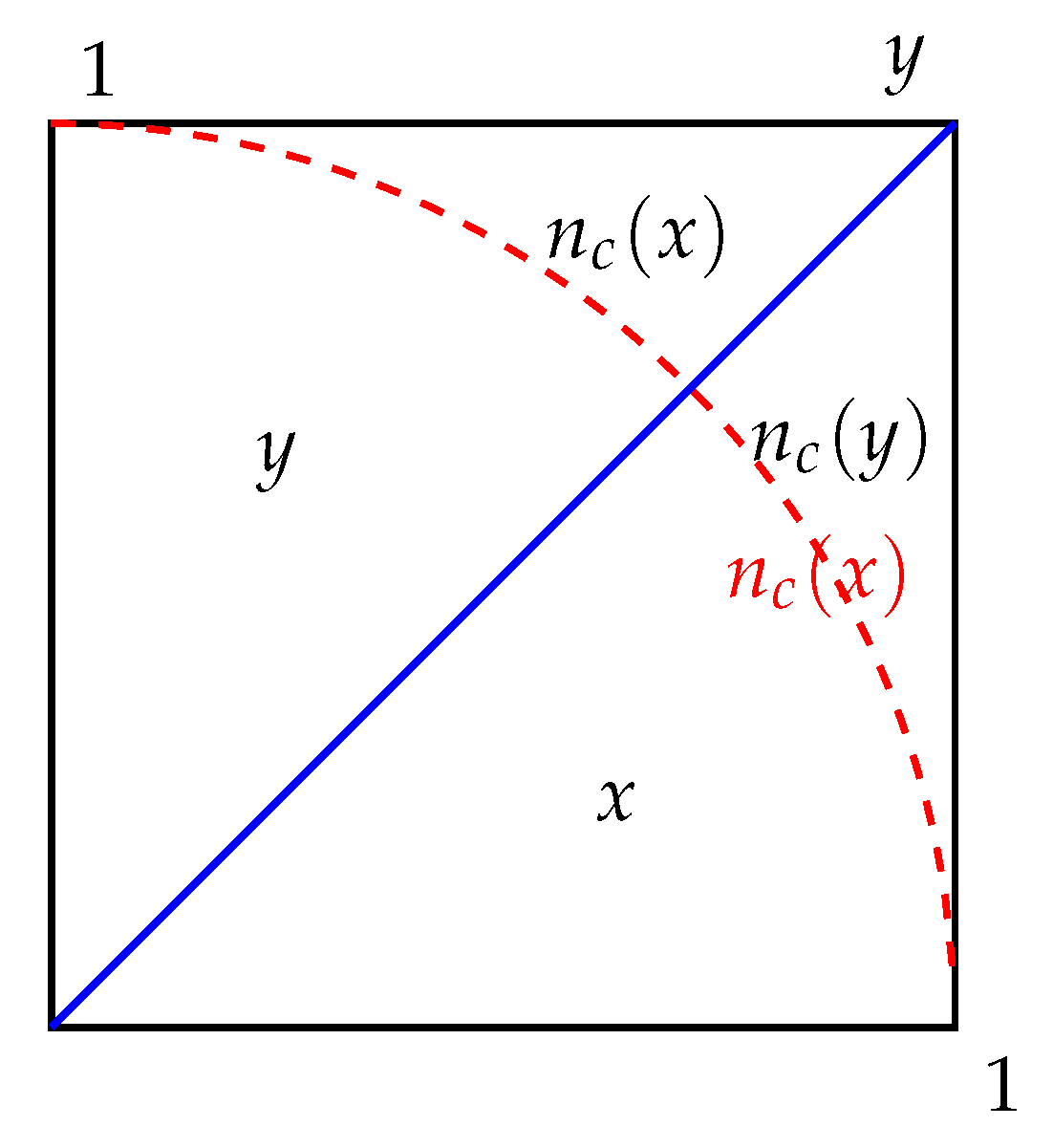 Mathematics 13 01898 g004 Mathematics 13 01898 g004