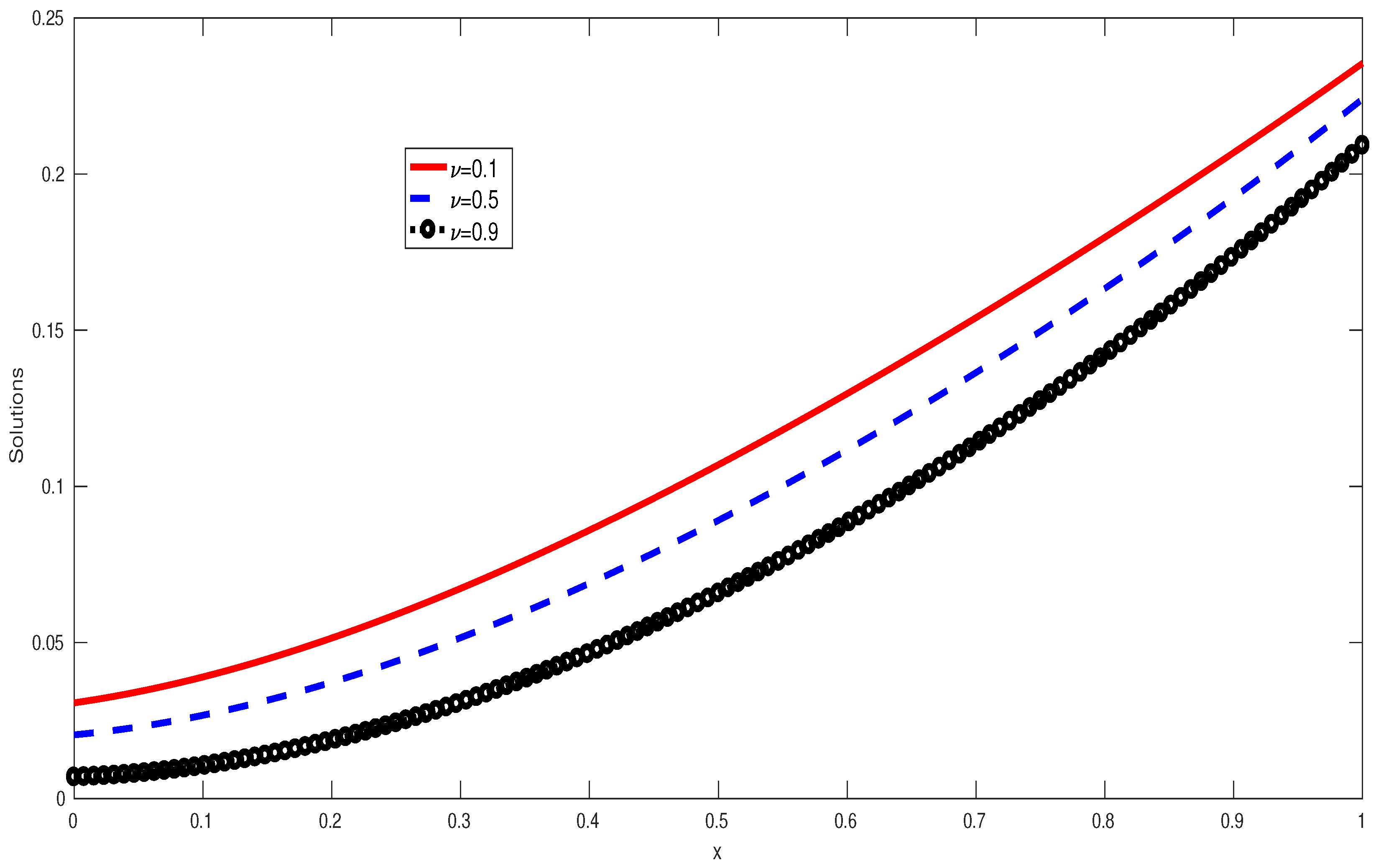 Mathematics 13 01899 g002