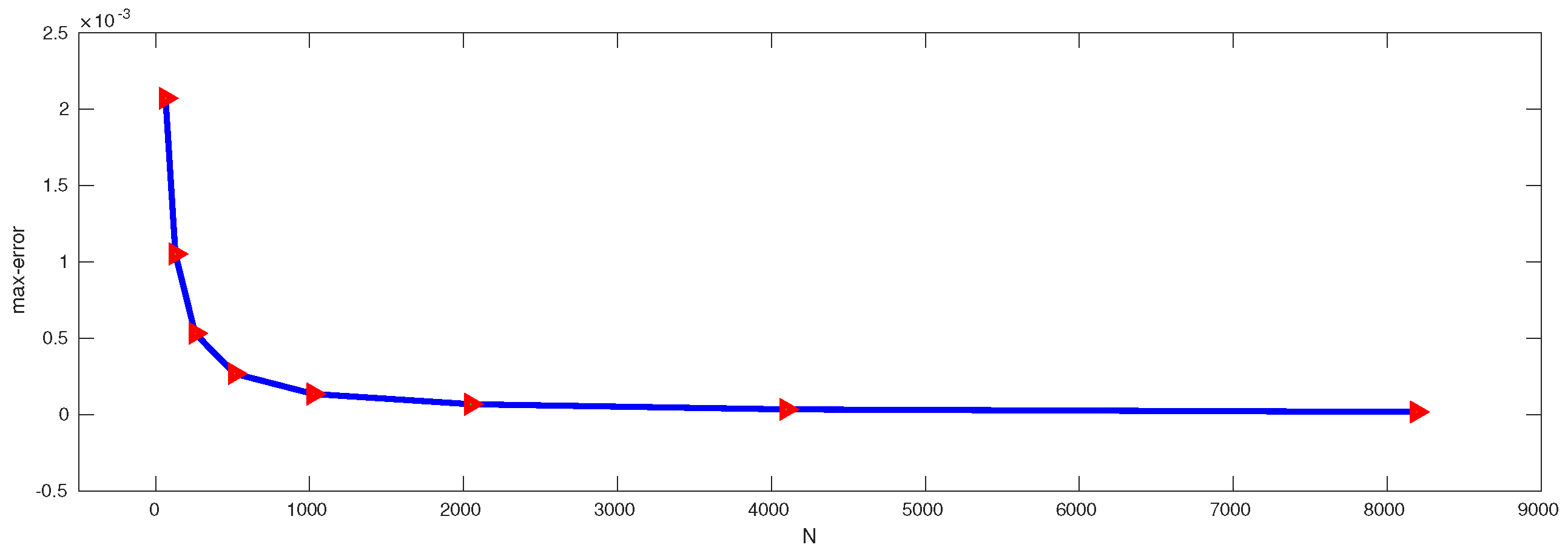 Mathematics 13 01899 g004
