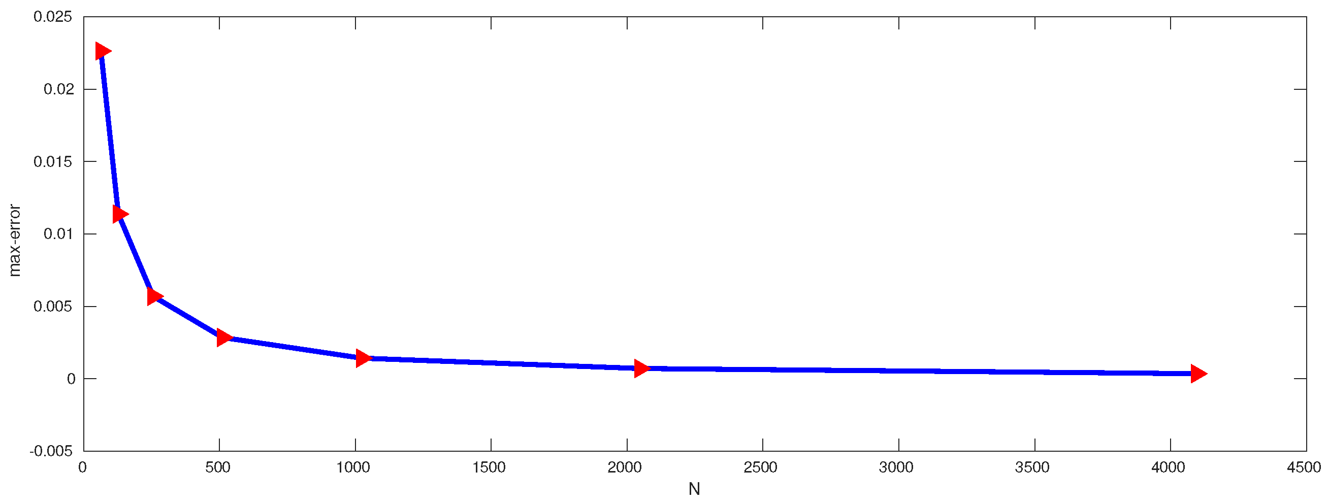 Mathematics 13 01899 g006
