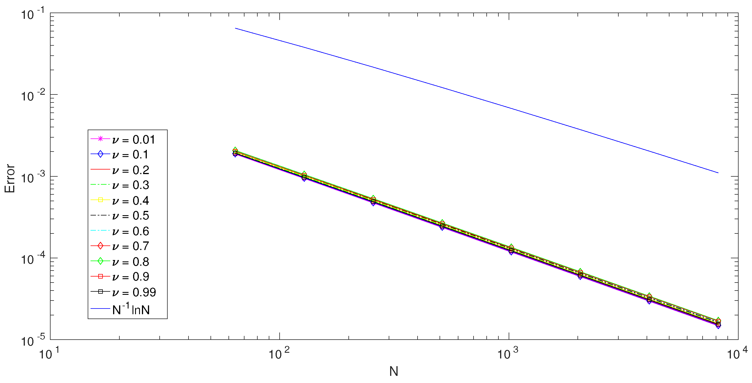 Mathematics 13 01899 g007