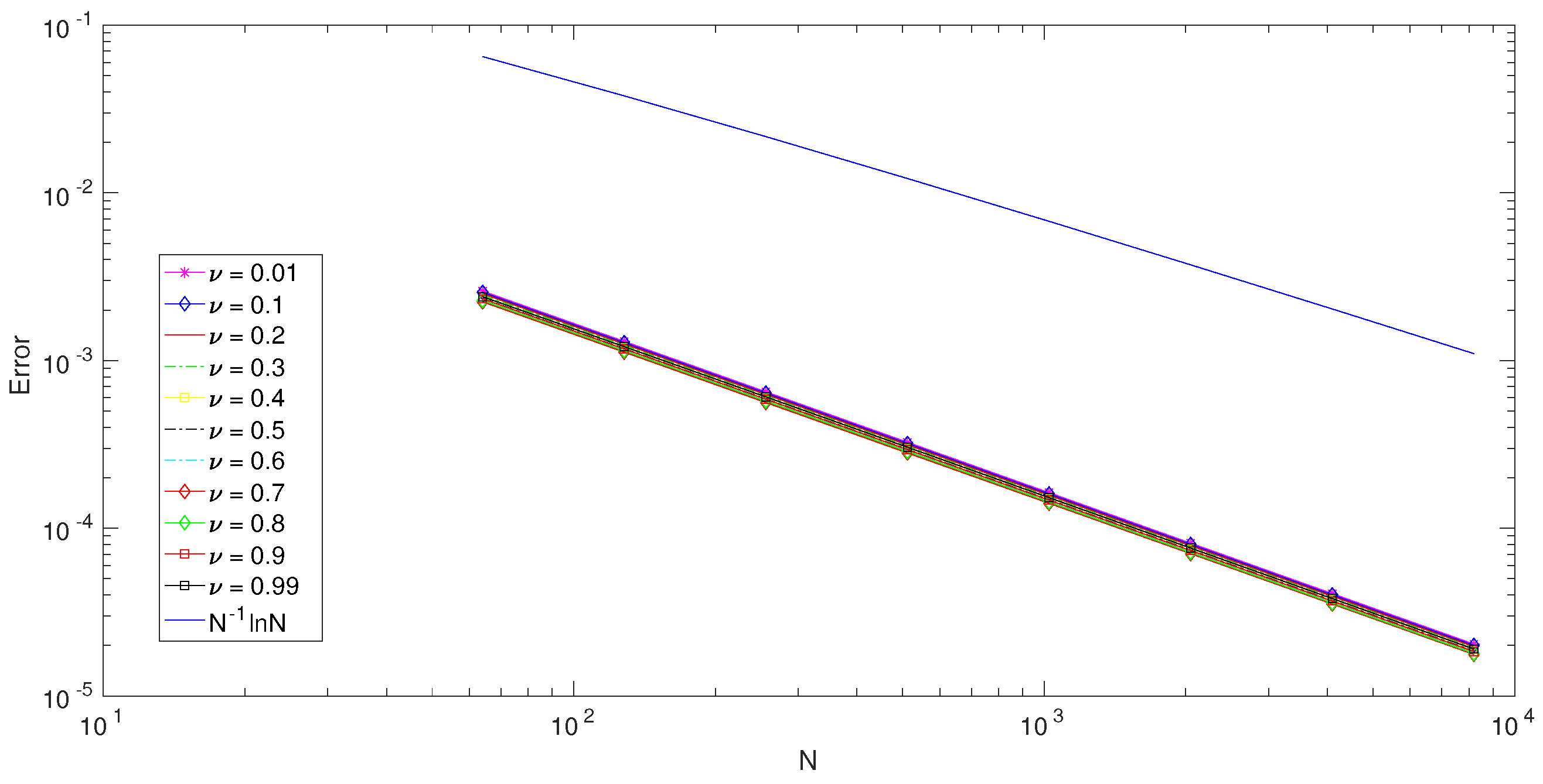 Mathematics 13 01899 g008