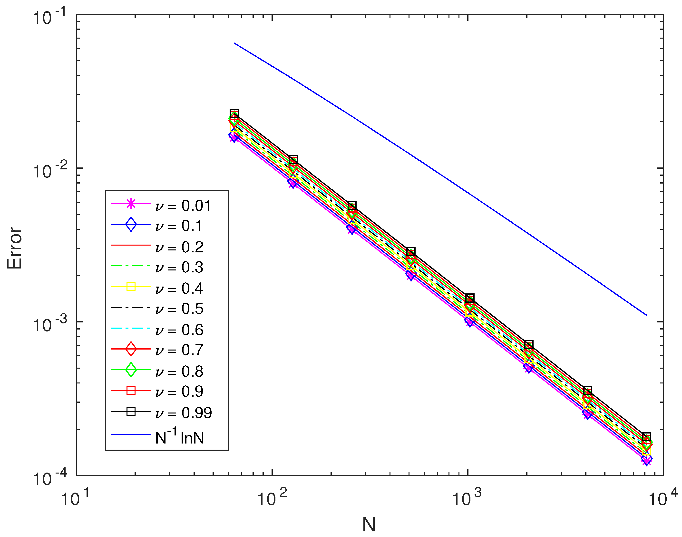Mathematics 13 01899 g009
