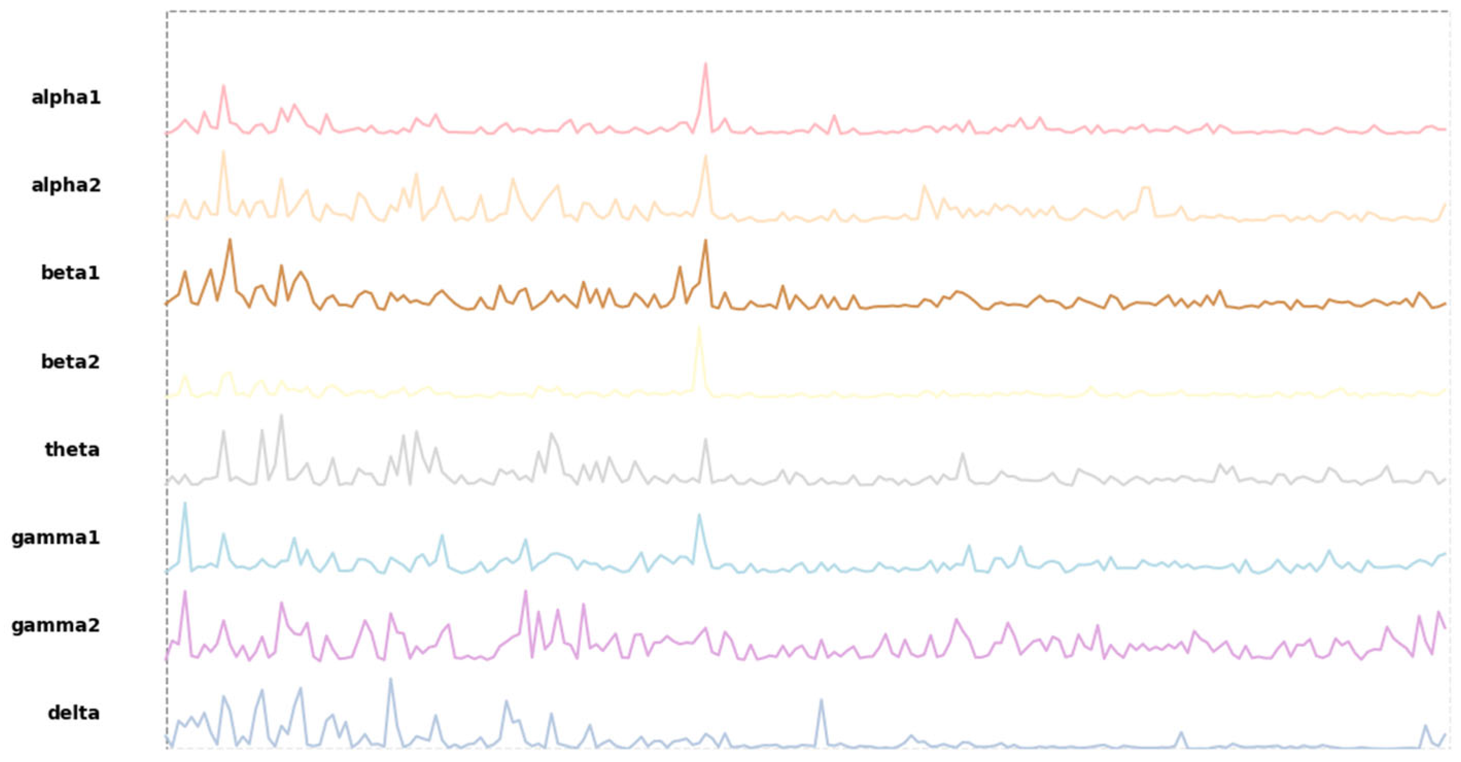 Mathematics 13 01901 g002
