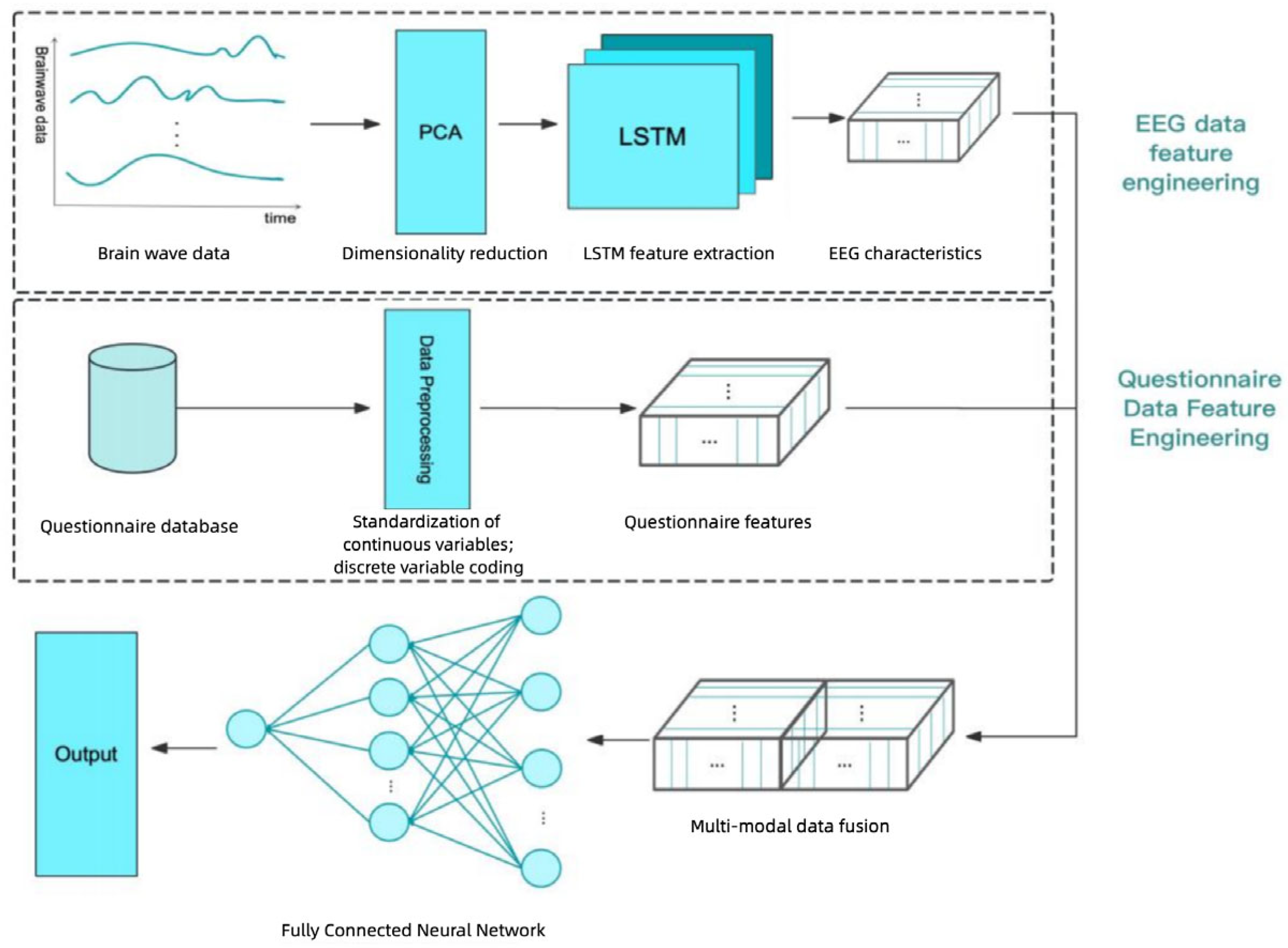 Mathematics 13 01901 g004