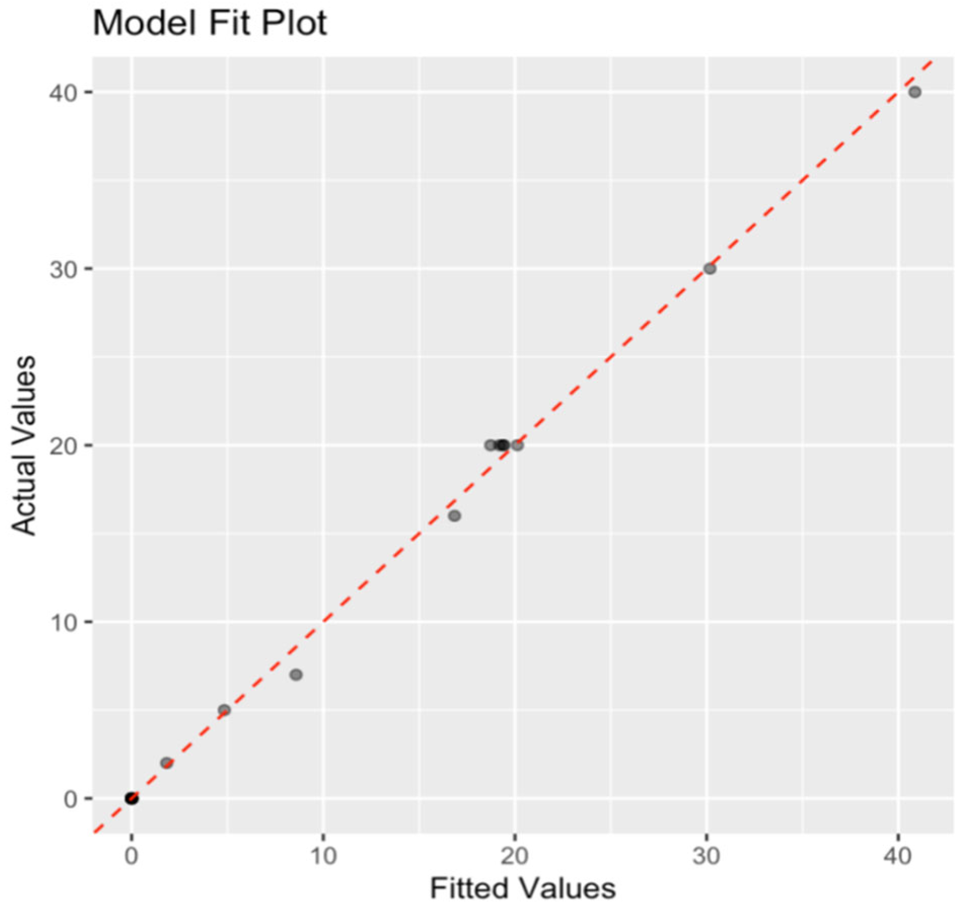 Mathematics 13 01901 g005