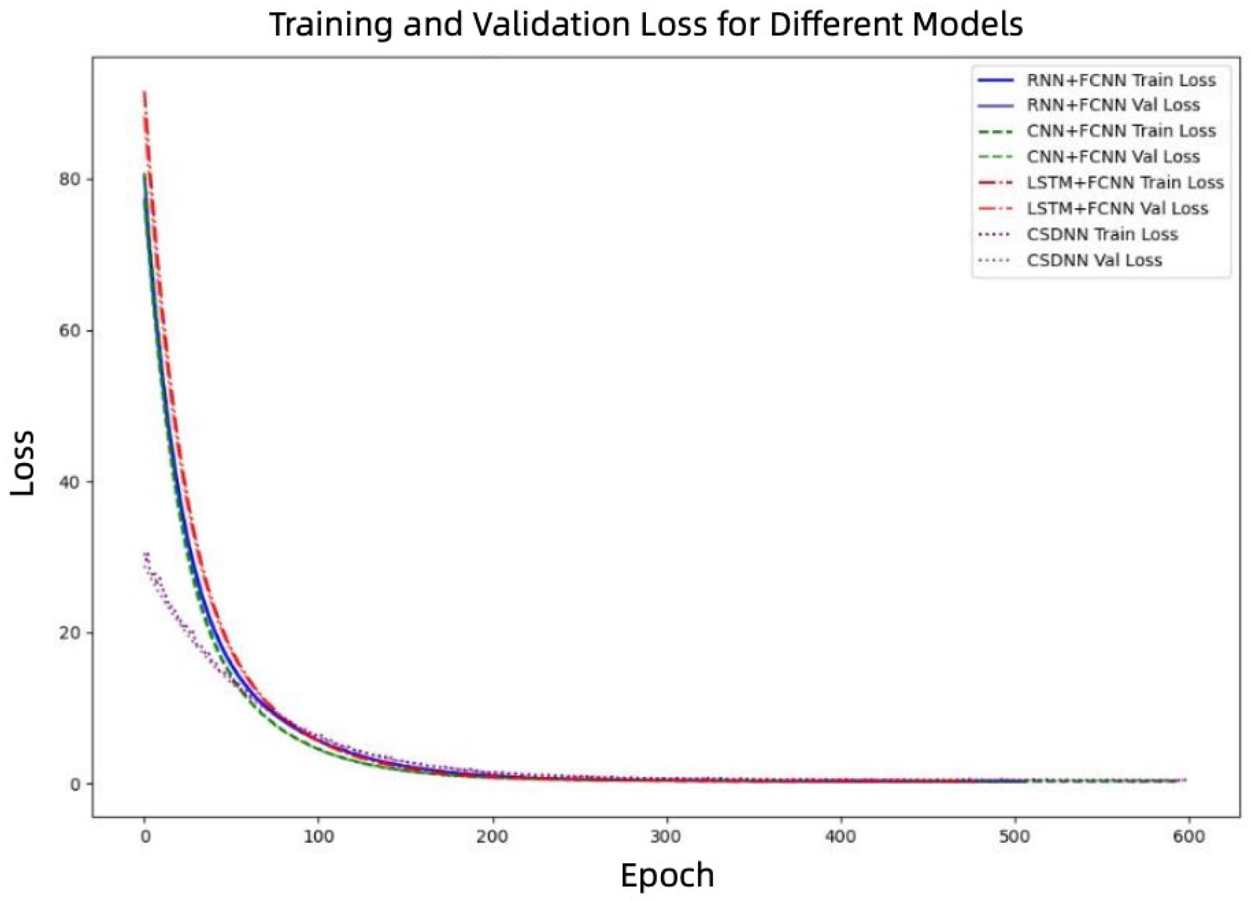 Mathematics 13 01901 g006
