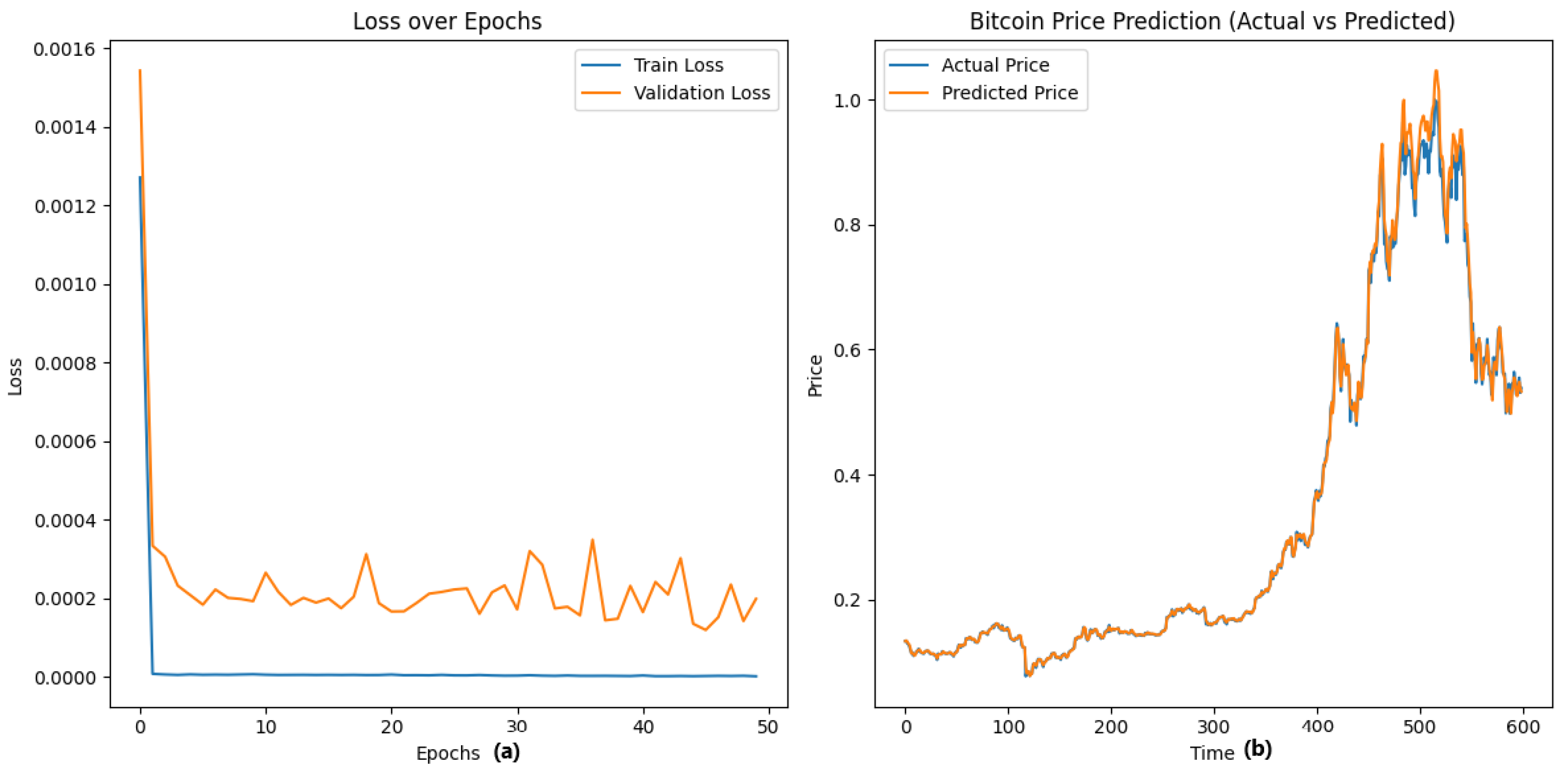 Mathematics 13 01908 g002