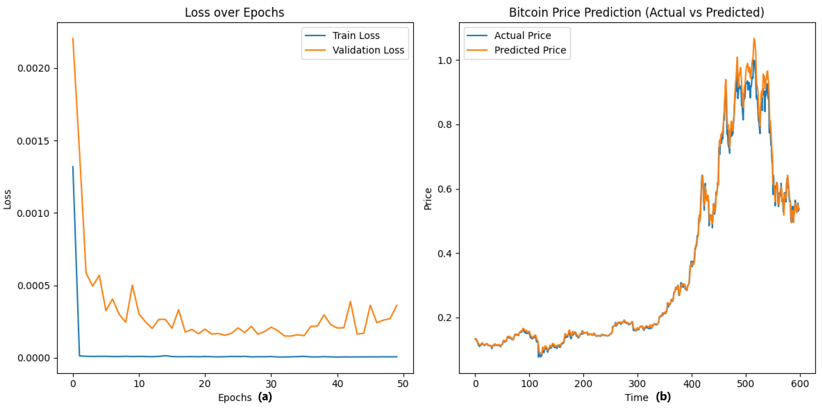Mathematics 13 01908 g003