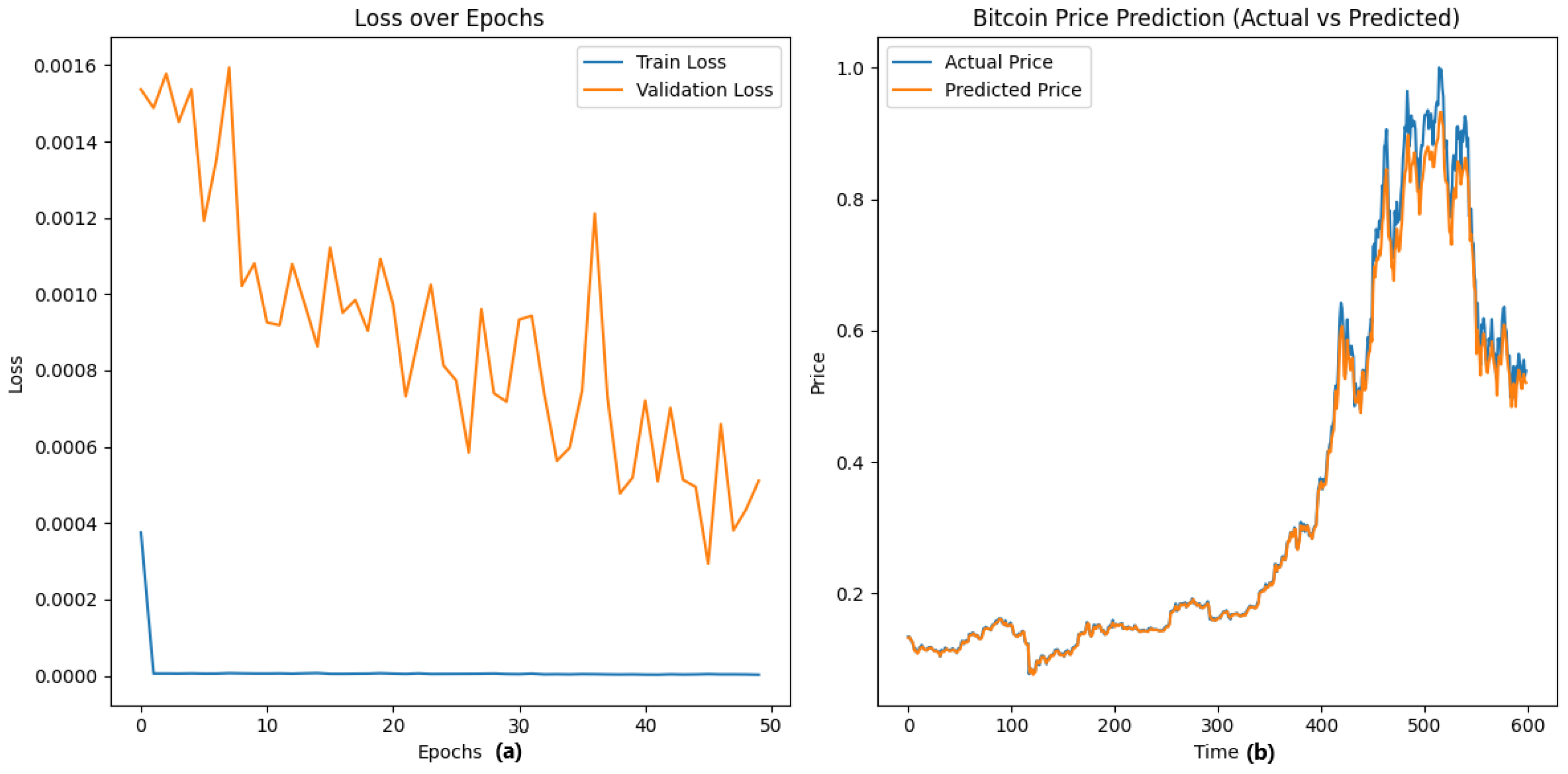 Mathematics 13 01908 g004