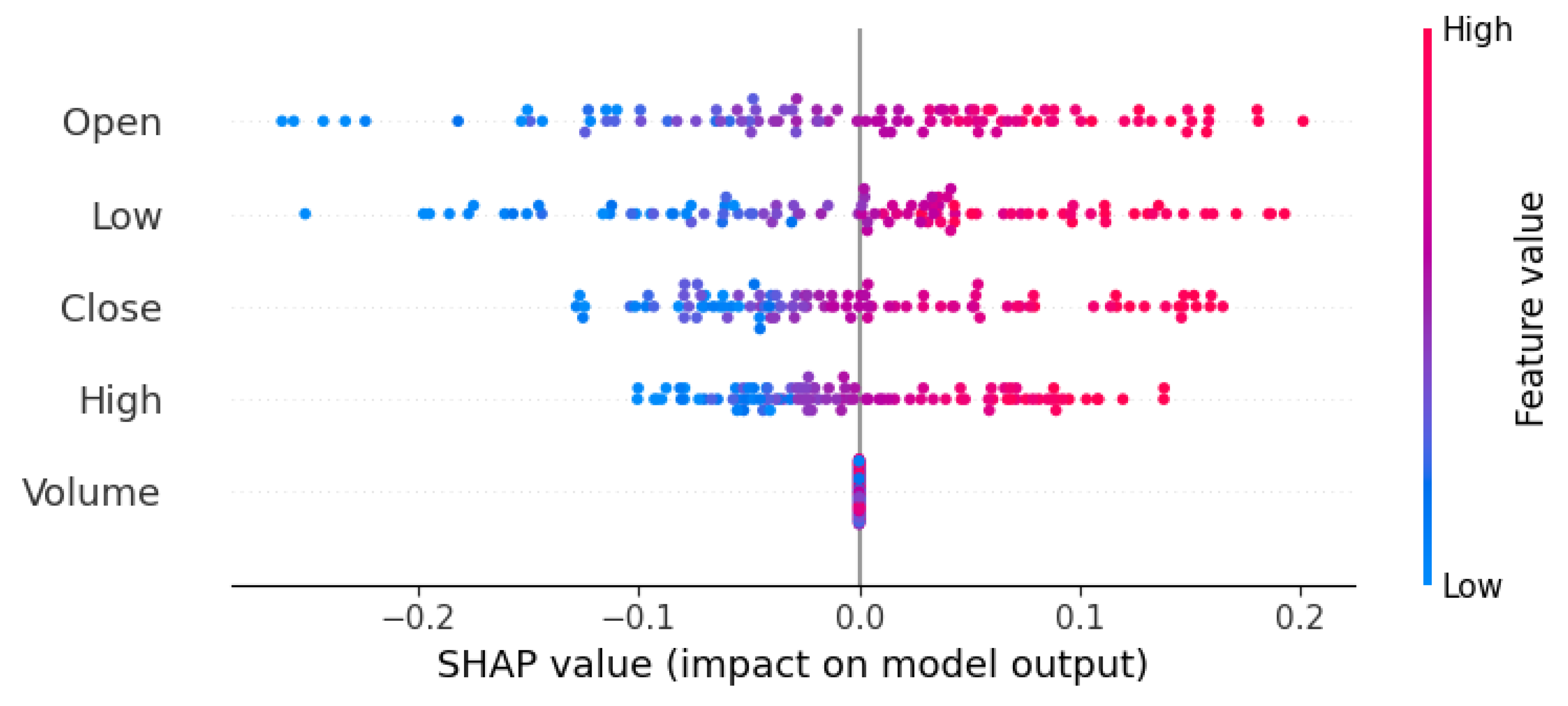 Mathematics 13 01908 g005