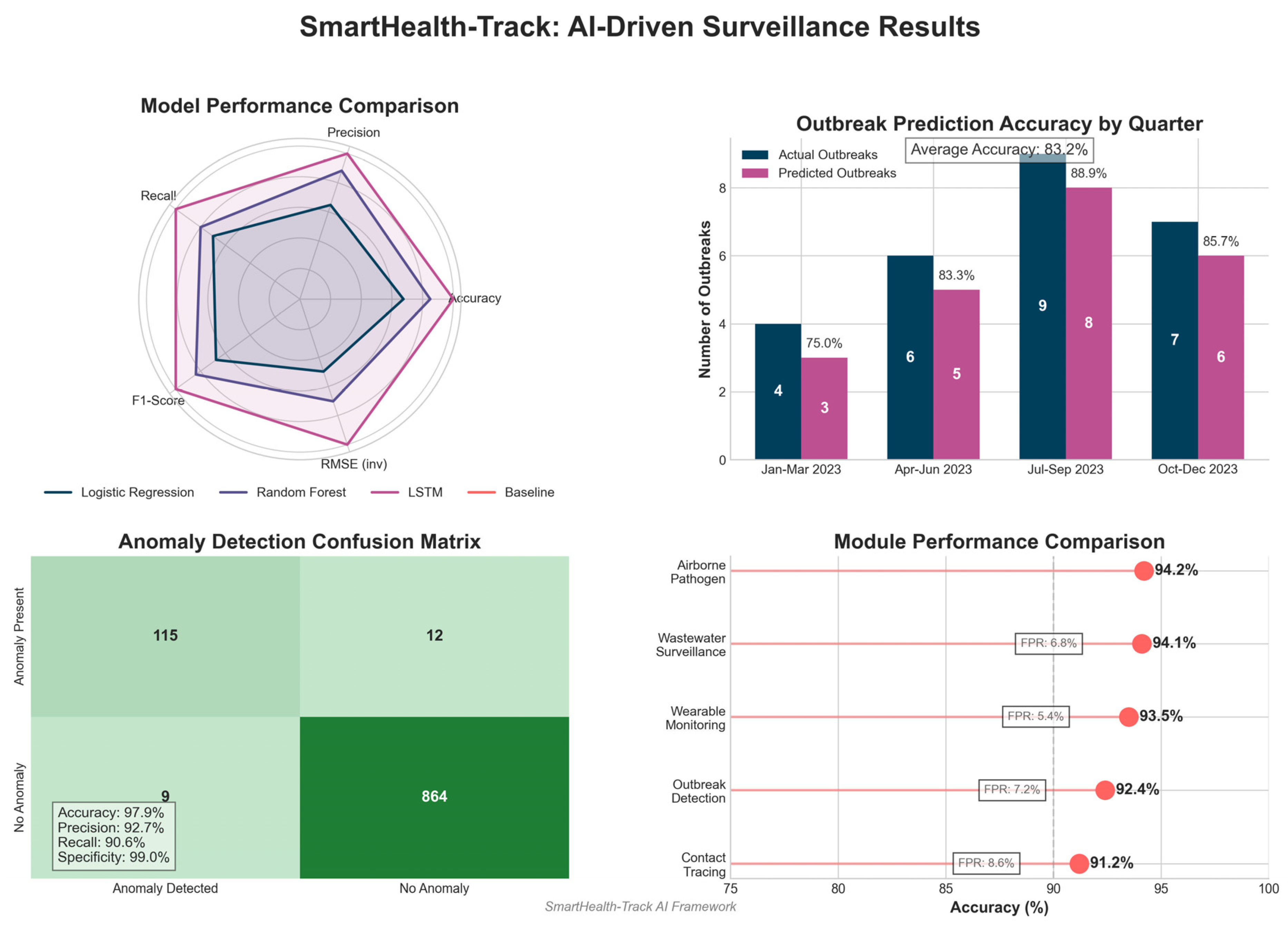 Mathematics 13 01911 g003