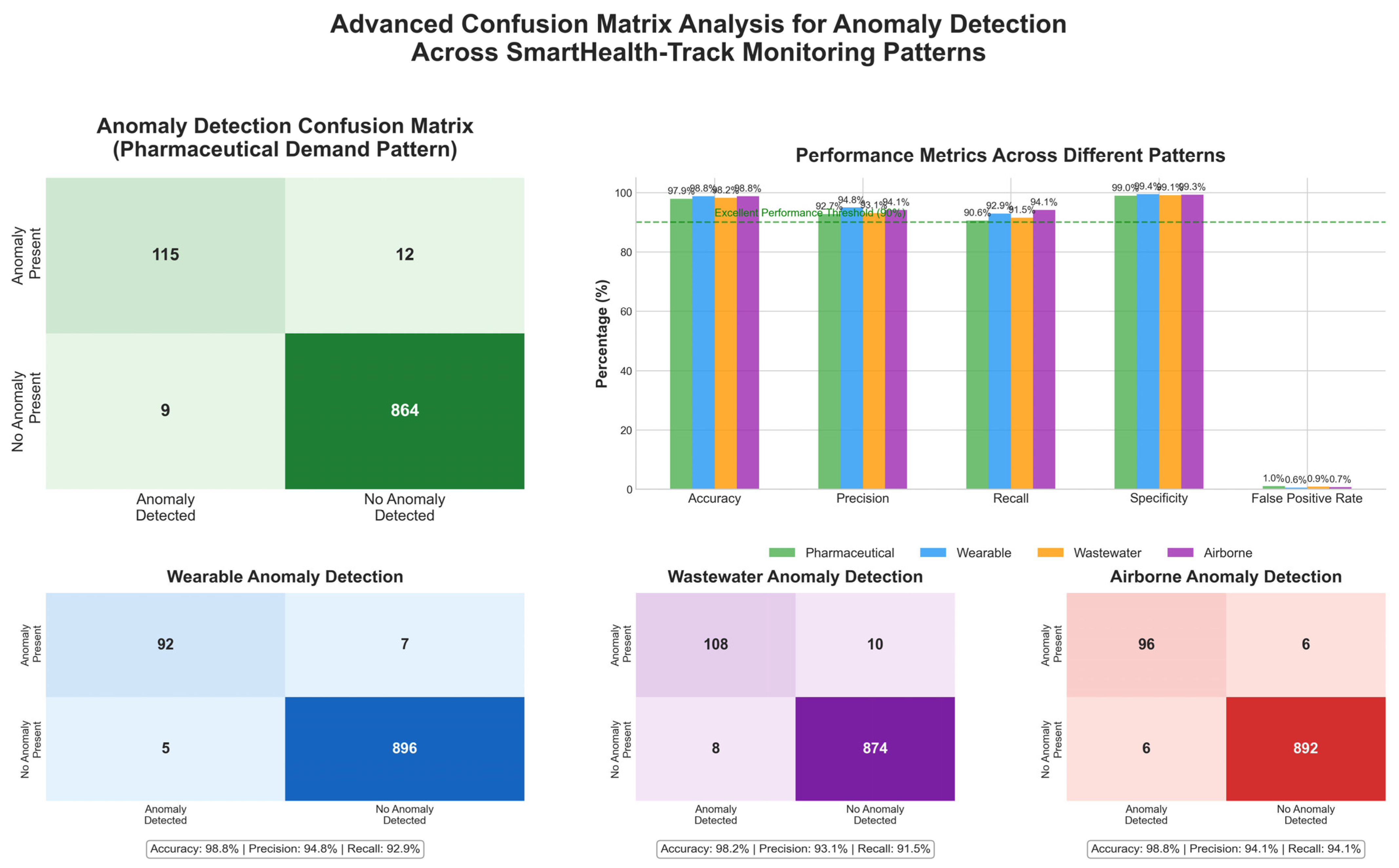 Mathematics 13 01911 g004