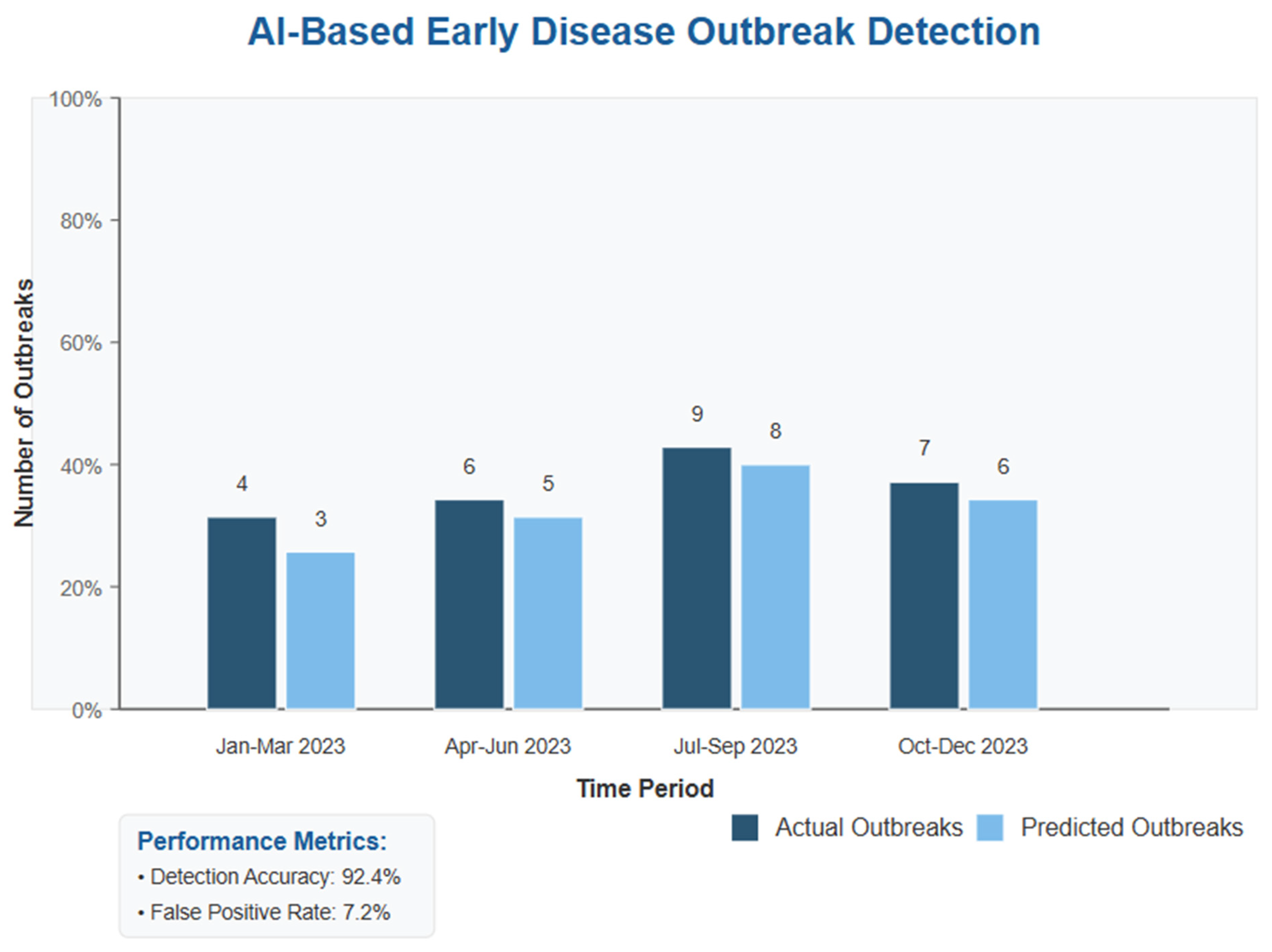 Mathematics 13 01911 g005