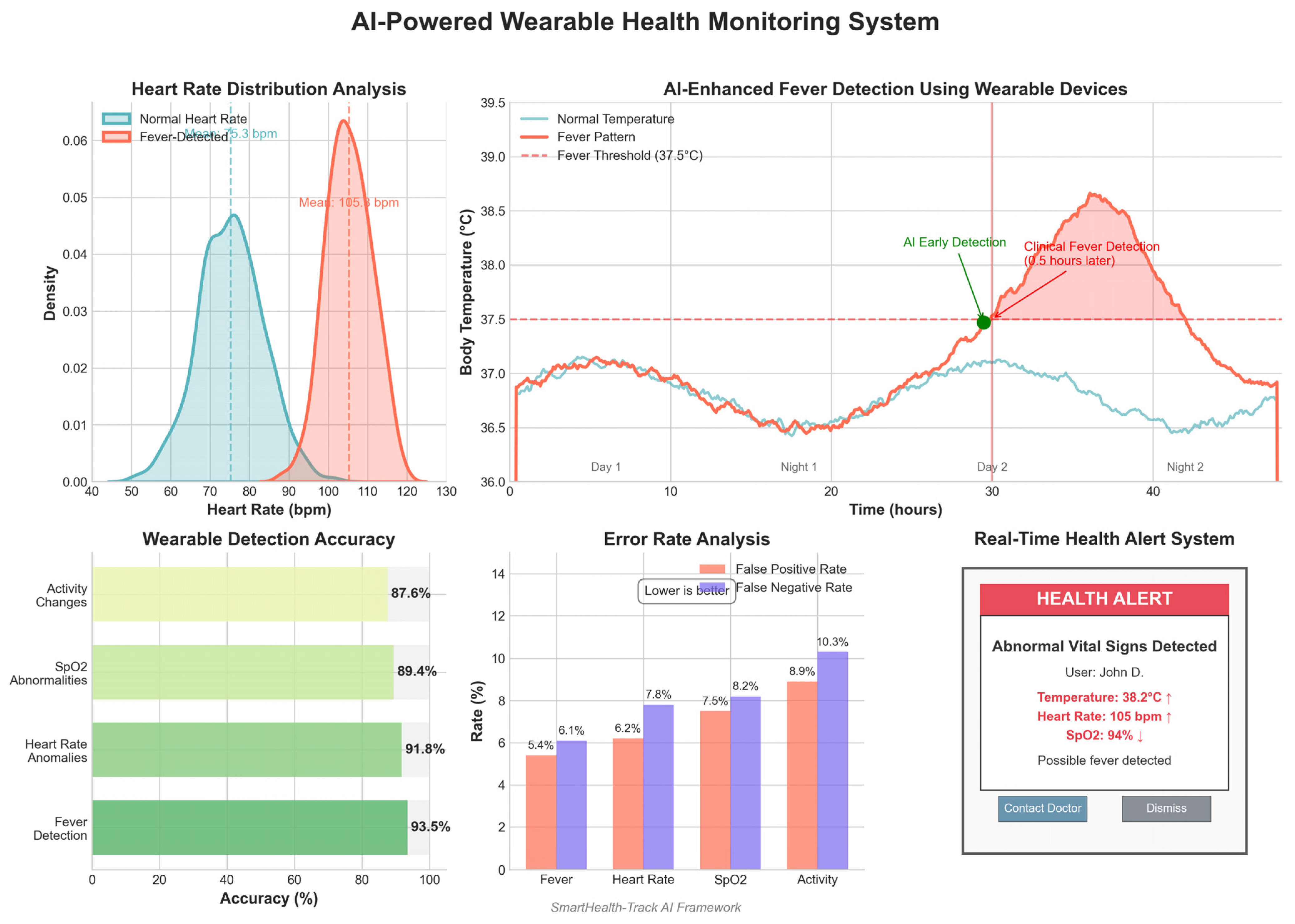 Mathematics 13 01911 g006
