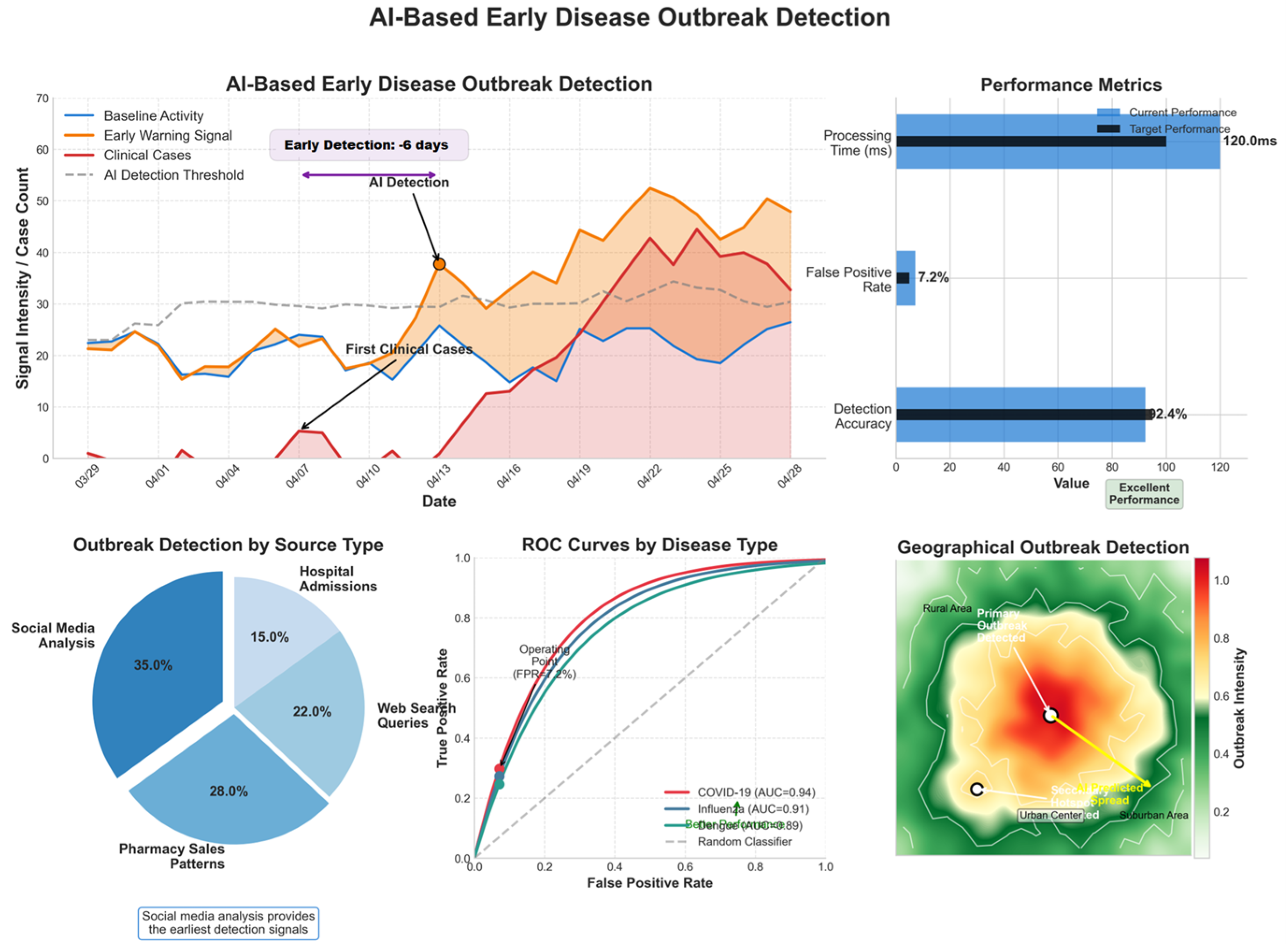 Mathematics 13 01911 g008