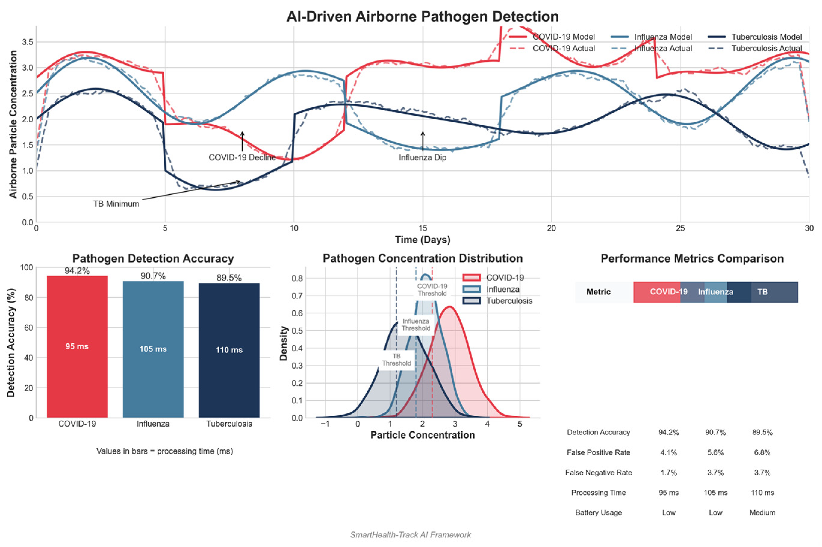 Mathematics 13 01911 g010