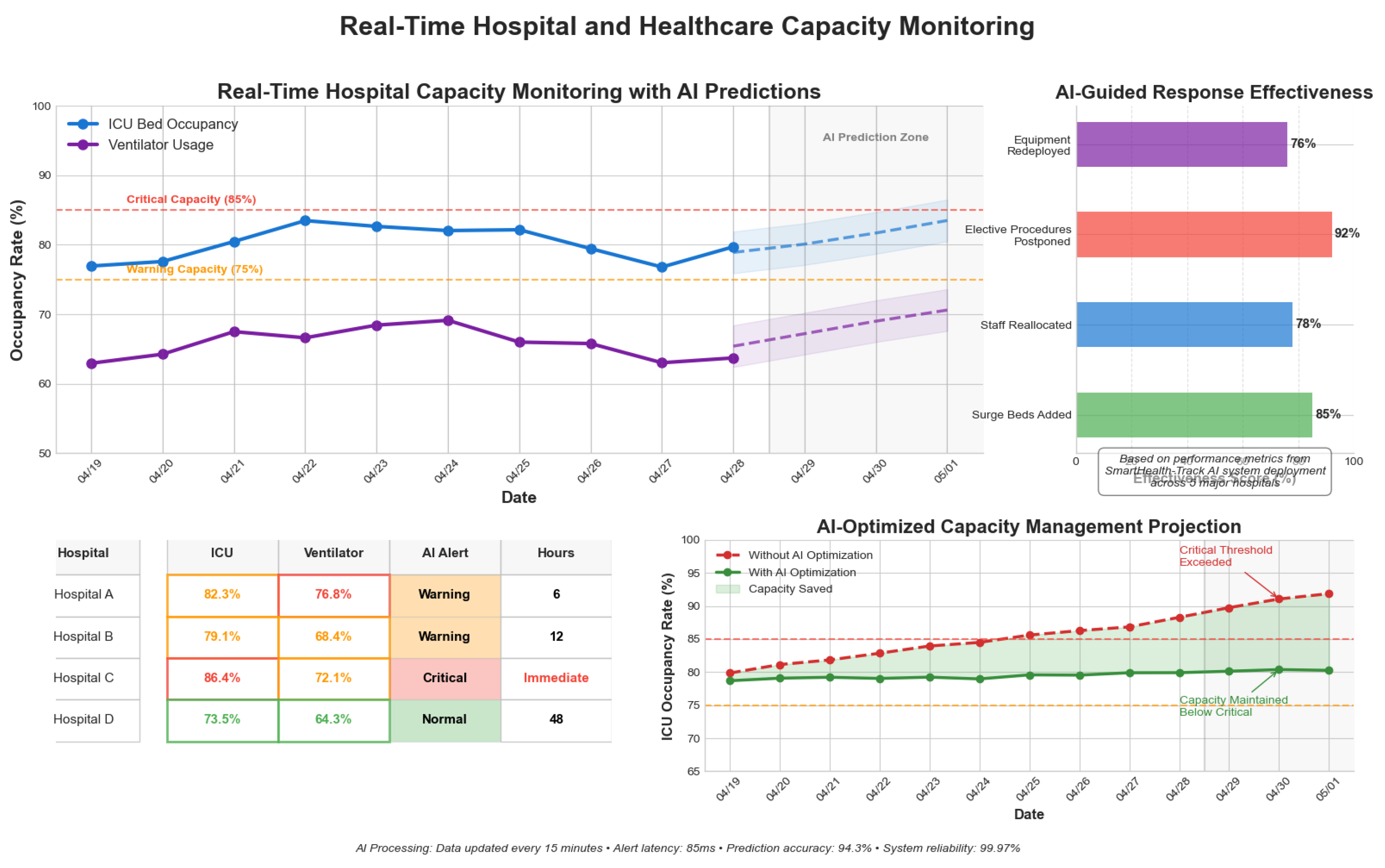 Mathematics 13 01911 g011