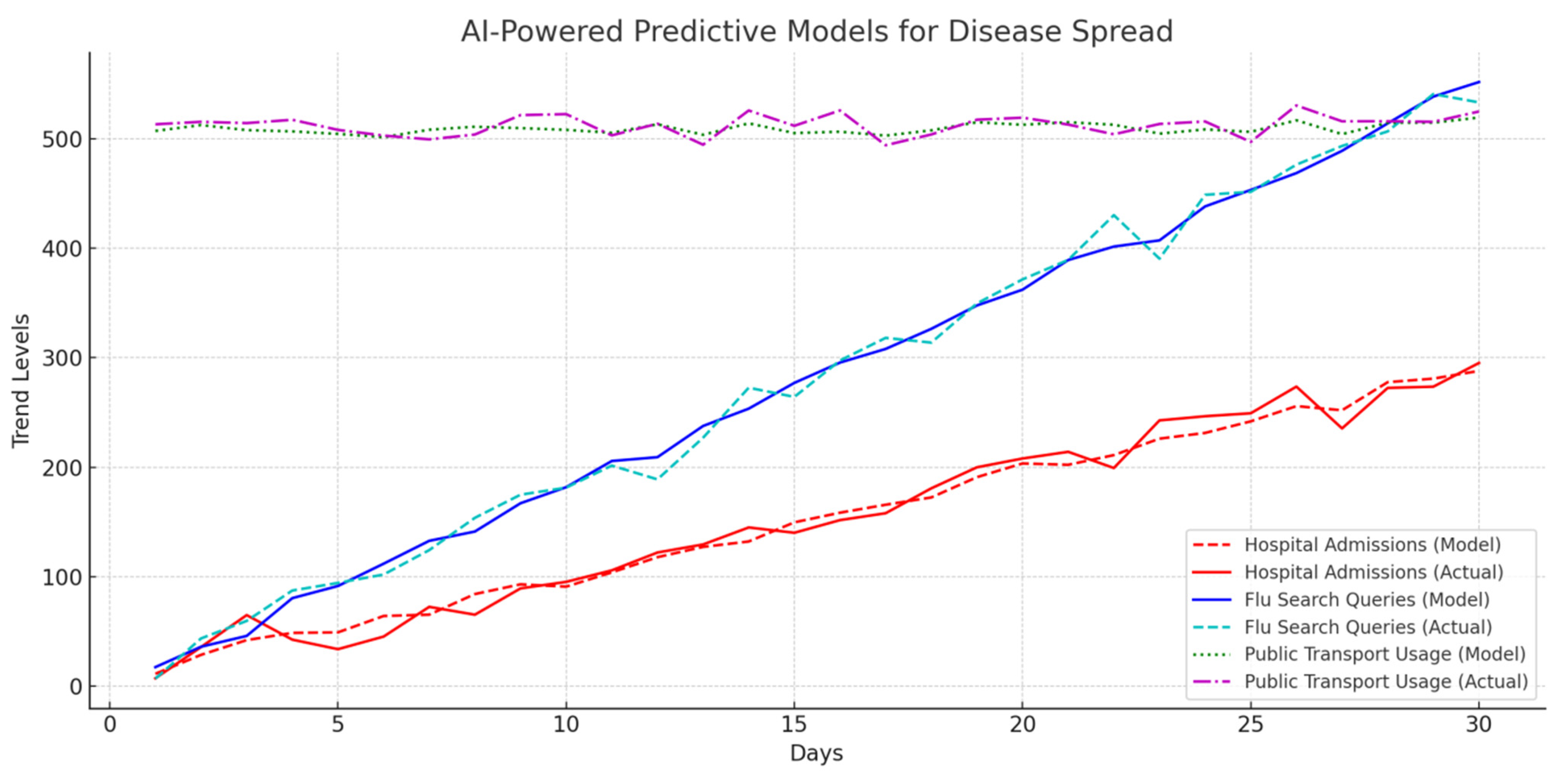 Mathematics 13 01911 g012