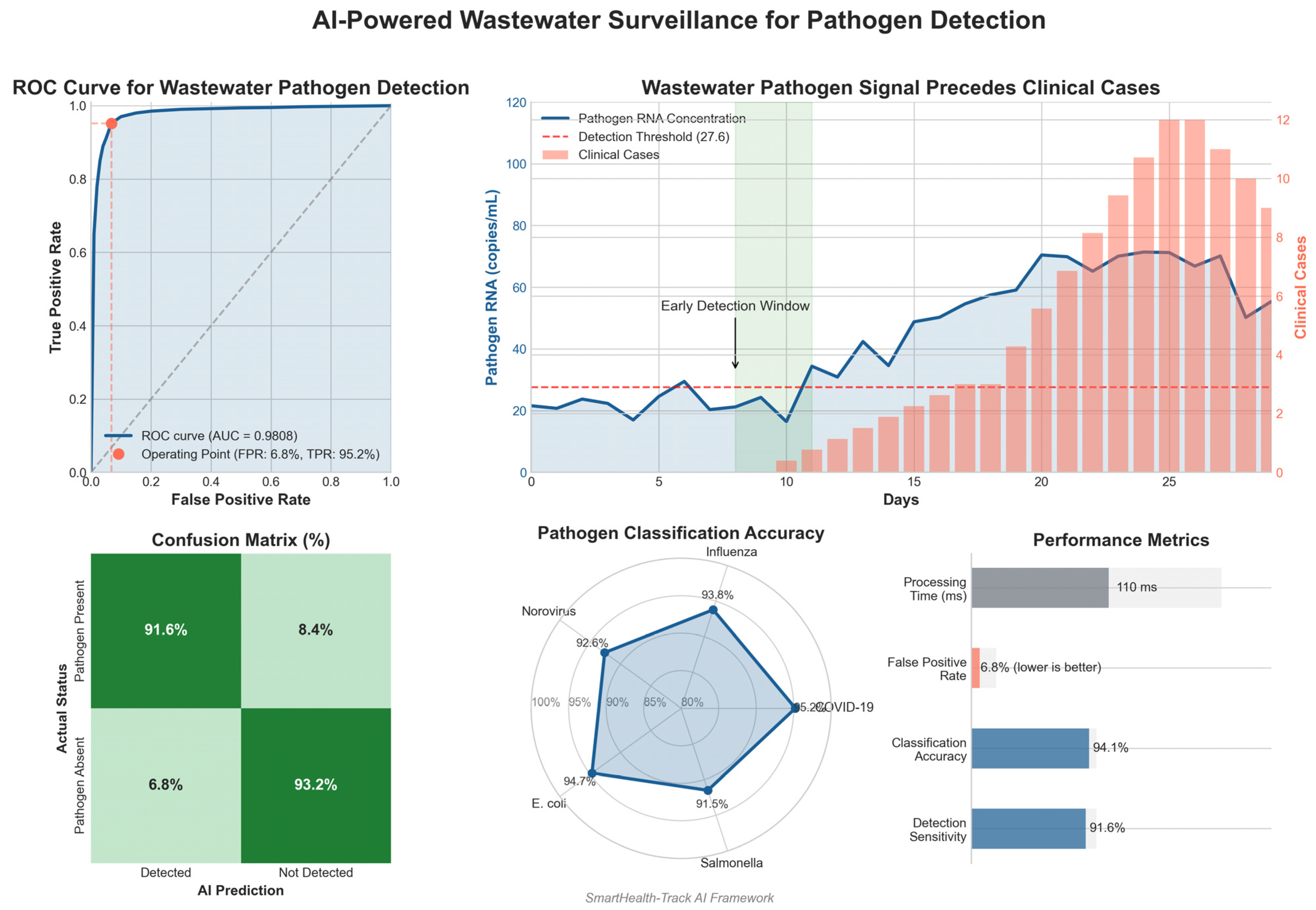 Mathematics 13 01911 g014