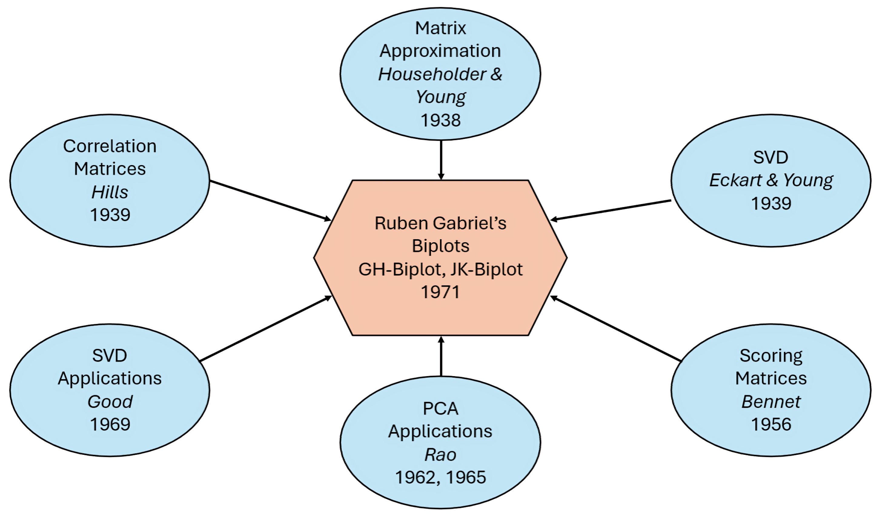 Mathematics 13 01913 g001 Mathematics 13 01913 g001
