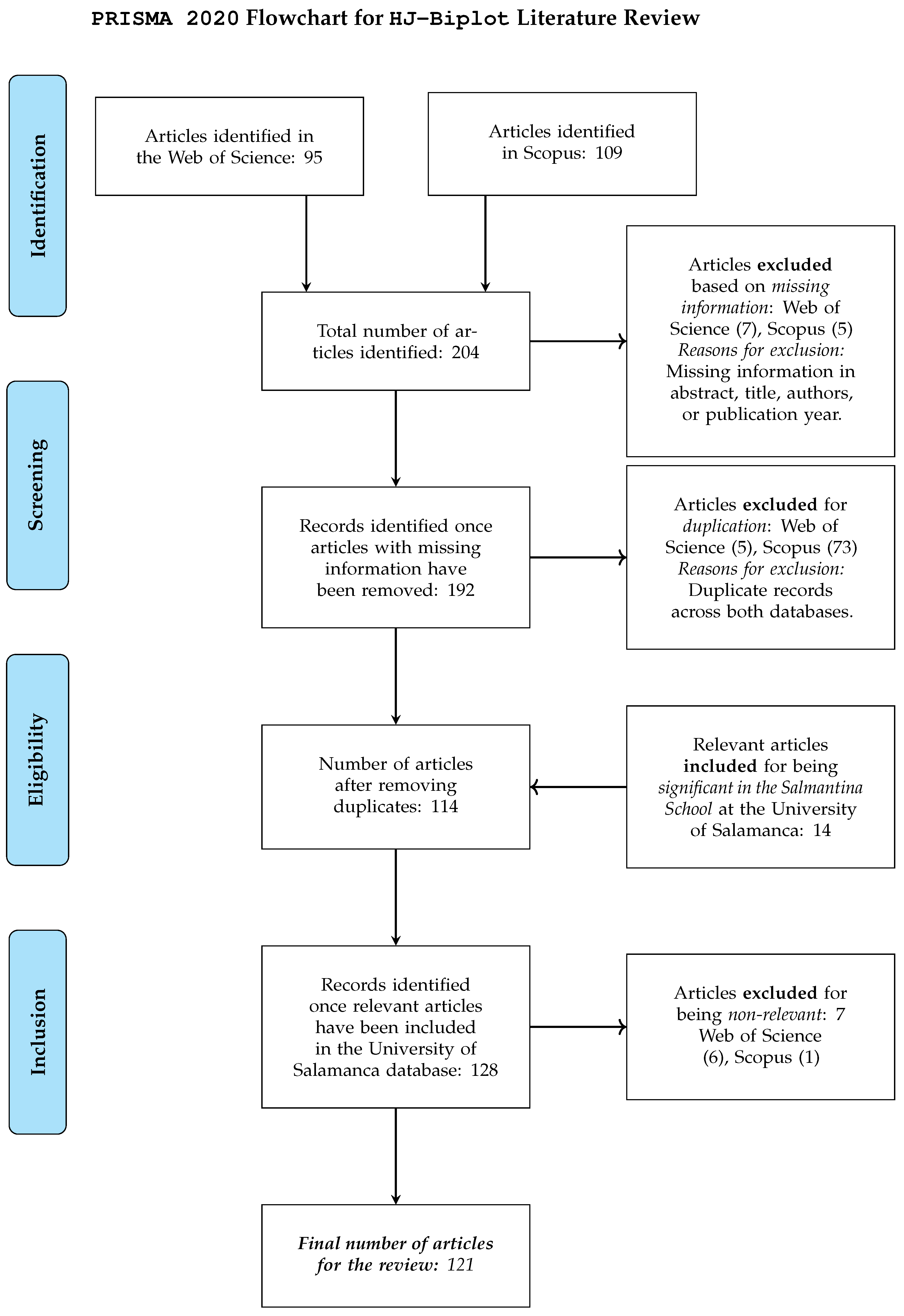 Mathematics 13 01913 g004 Mathematics 13 01913 g004