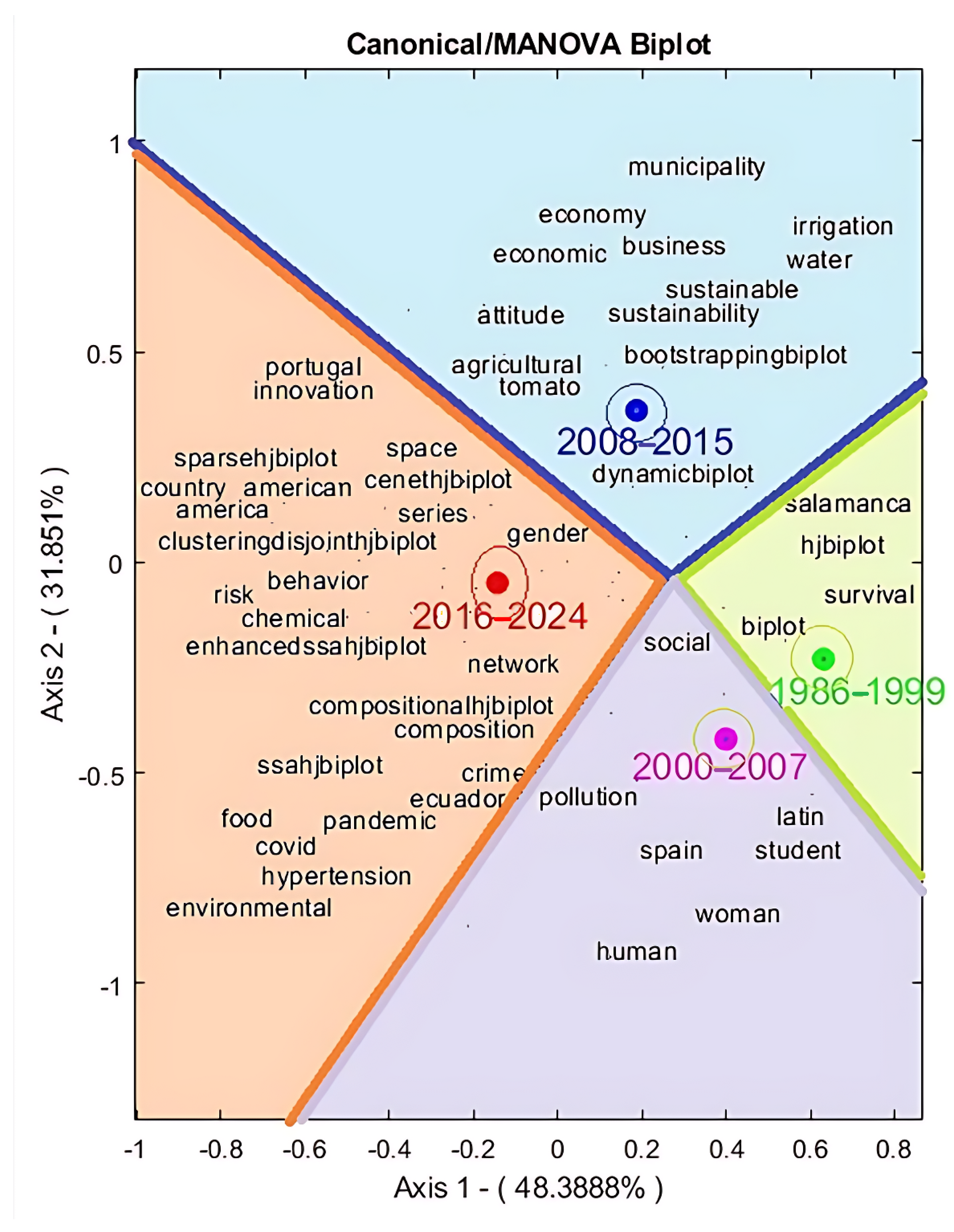 Mathematics 13 01913 g009 Mathematics 13 01913 g009