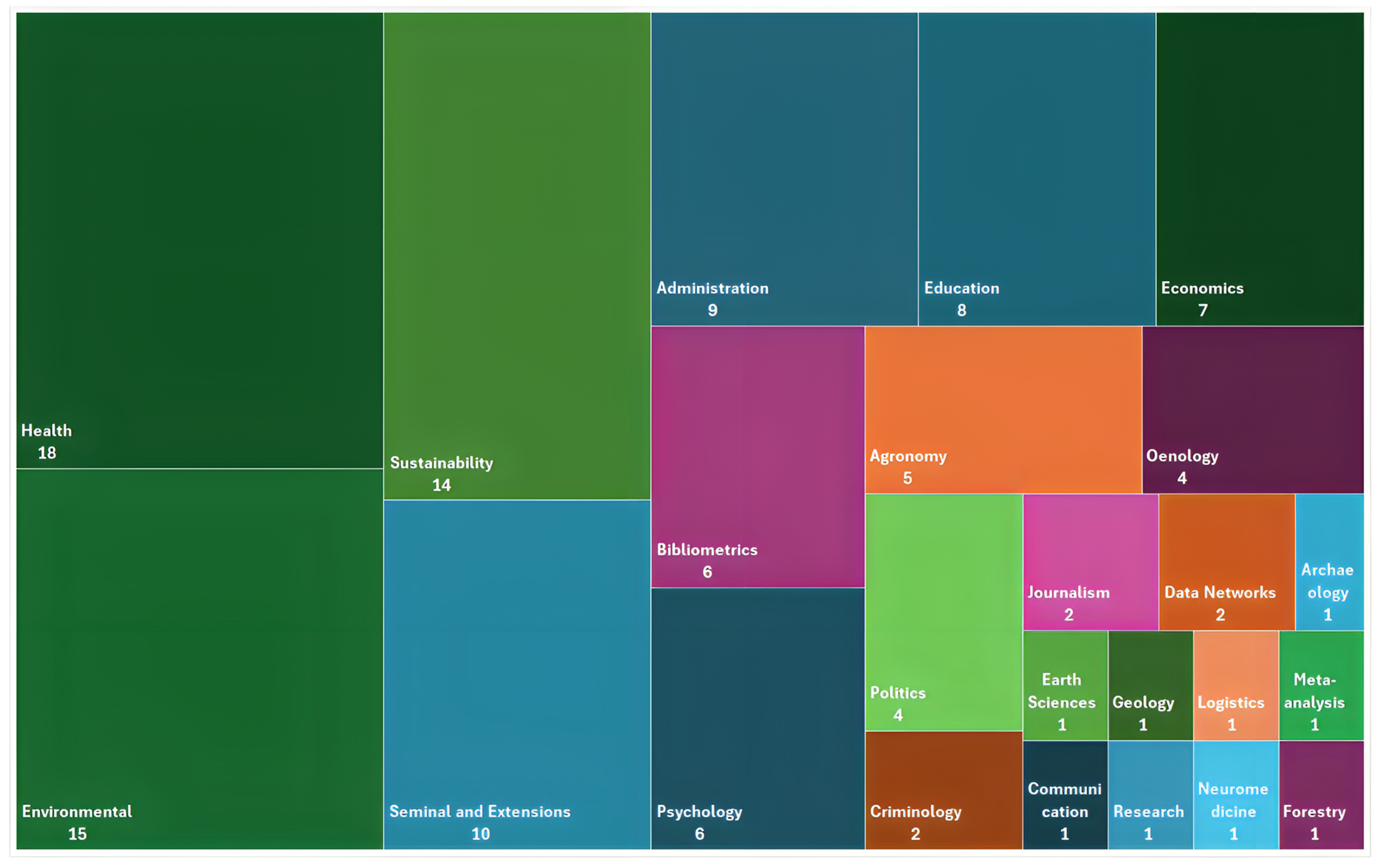 Mathematics 13 01913 g010 Mathematics 13 01913 g010