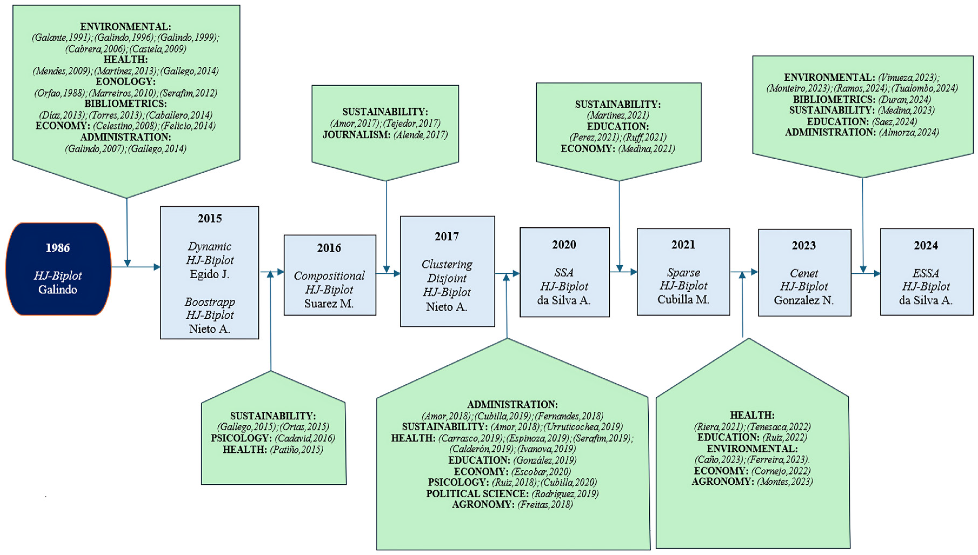 Mathematics 13 01913 g011 Mathematics 13 01913 g011