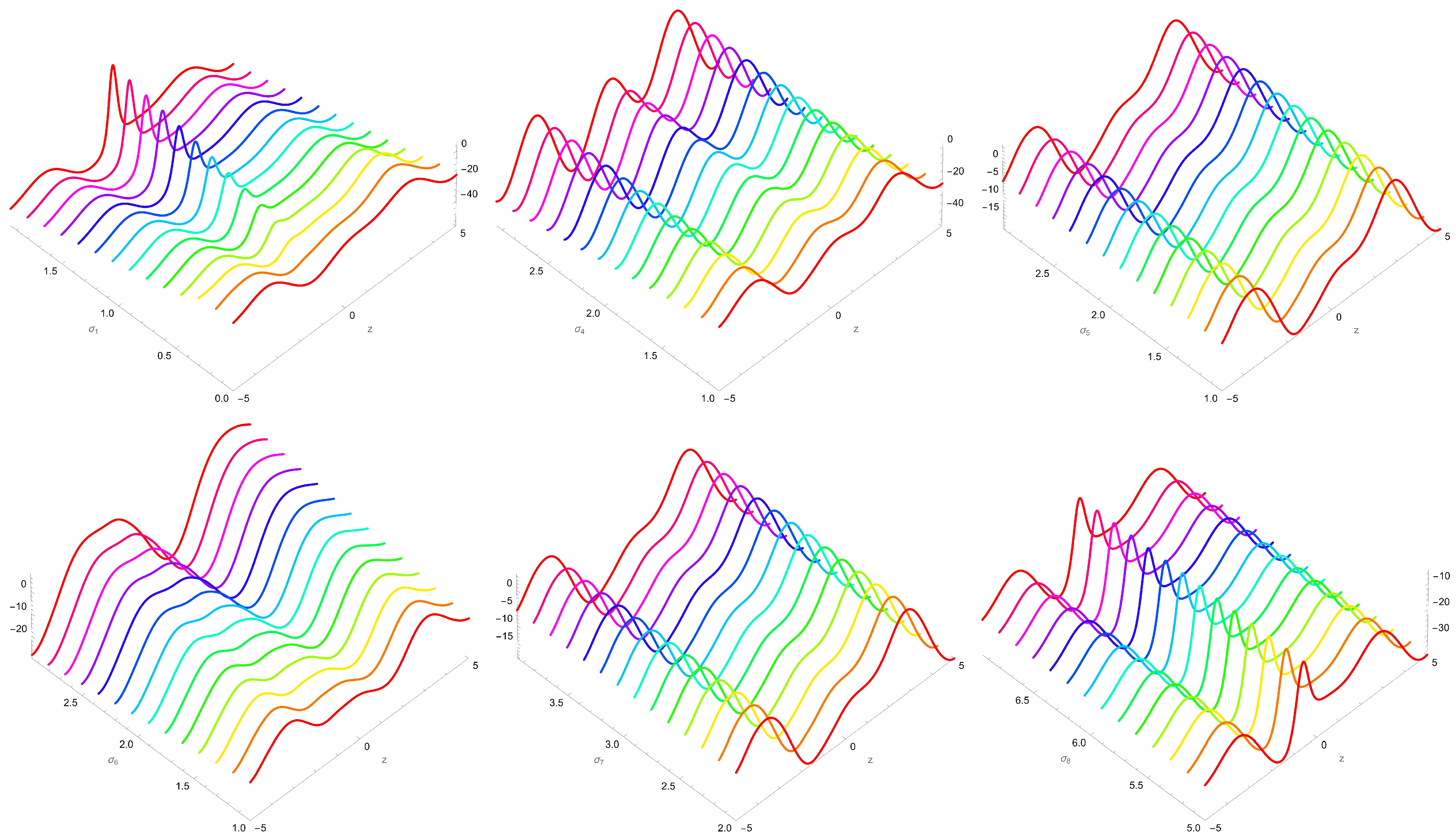 Mathematics 13 01914 g003