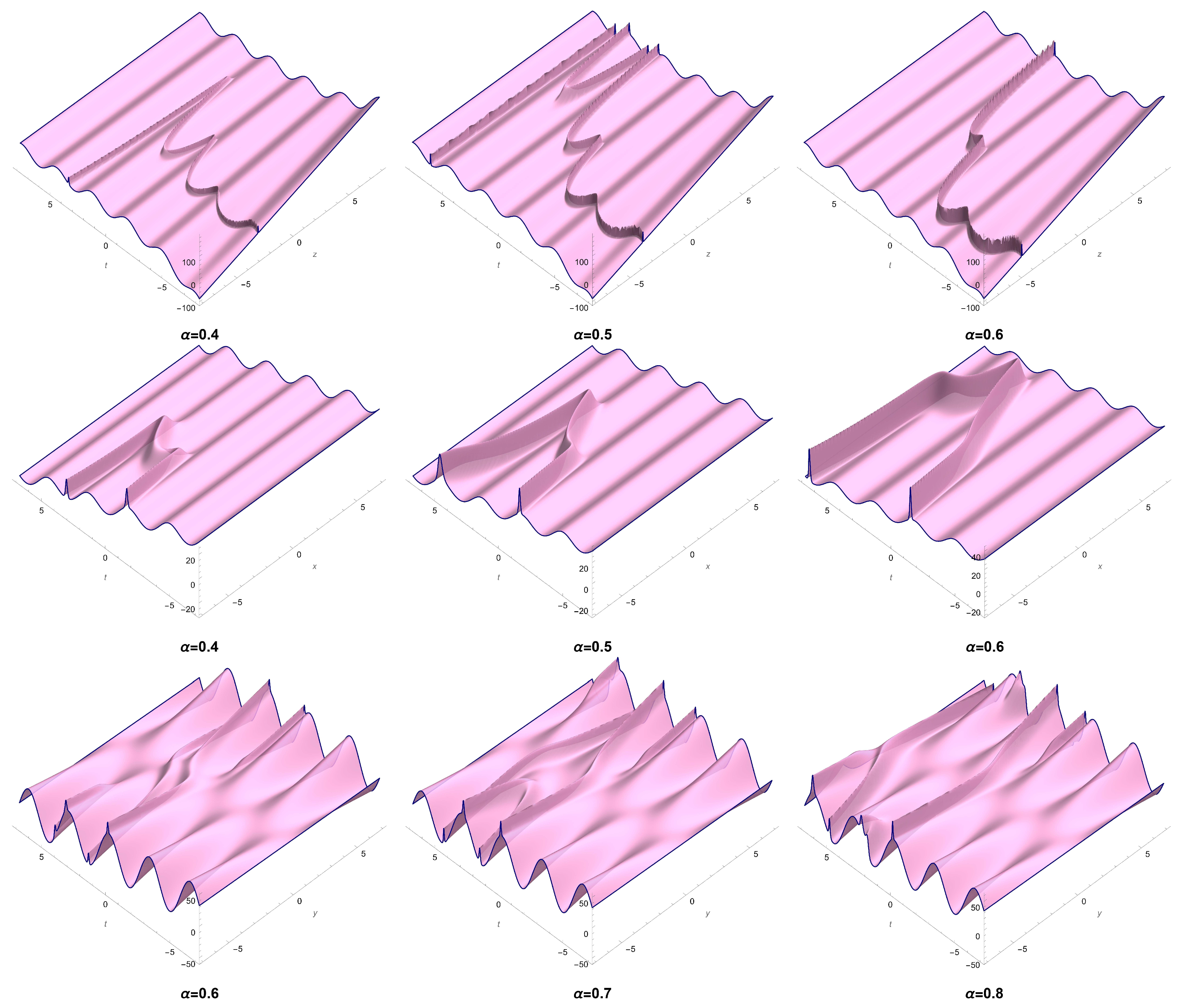 Mathematics 13 01914 g005