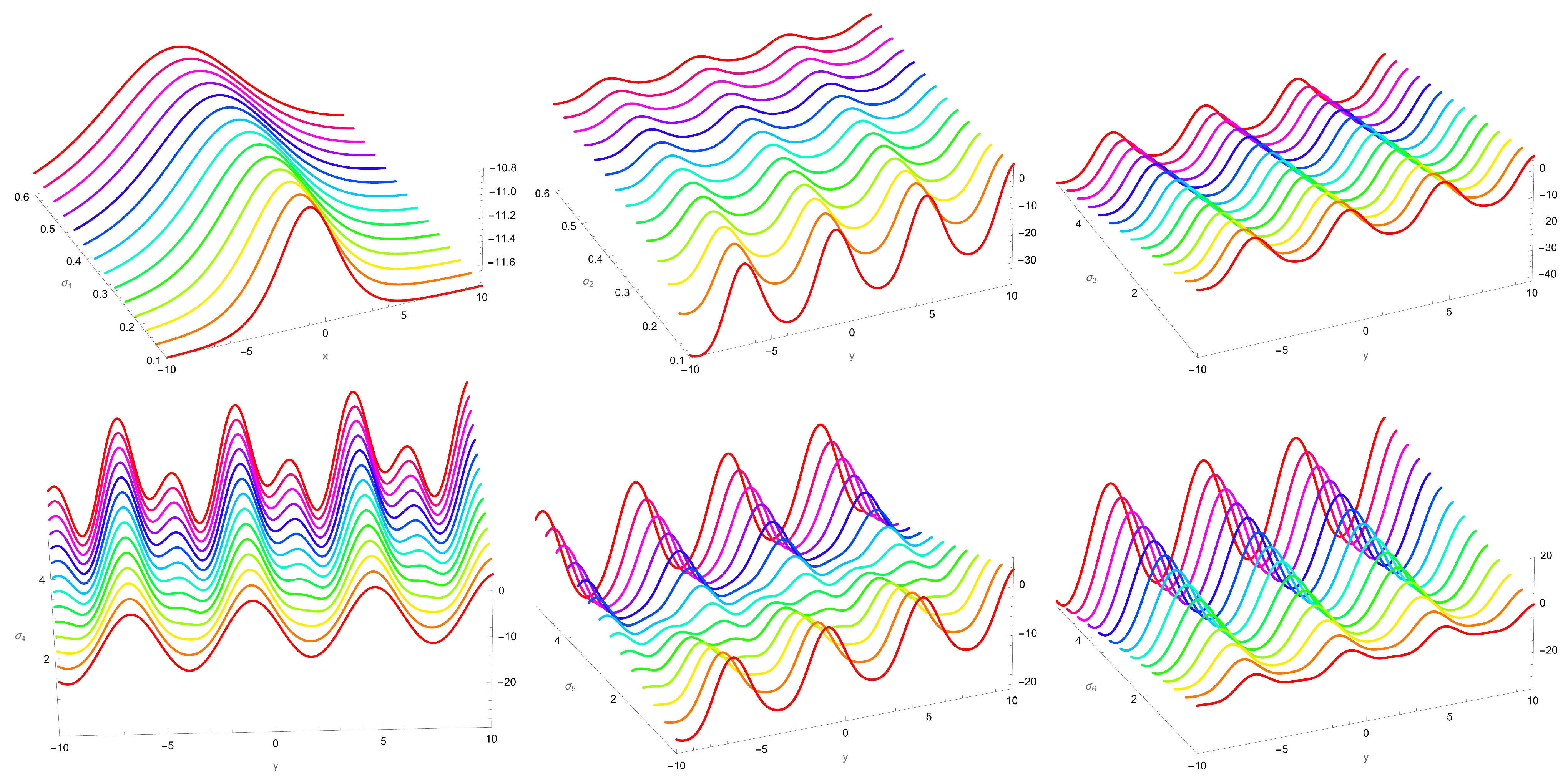 Mathematics 13 01914 g008