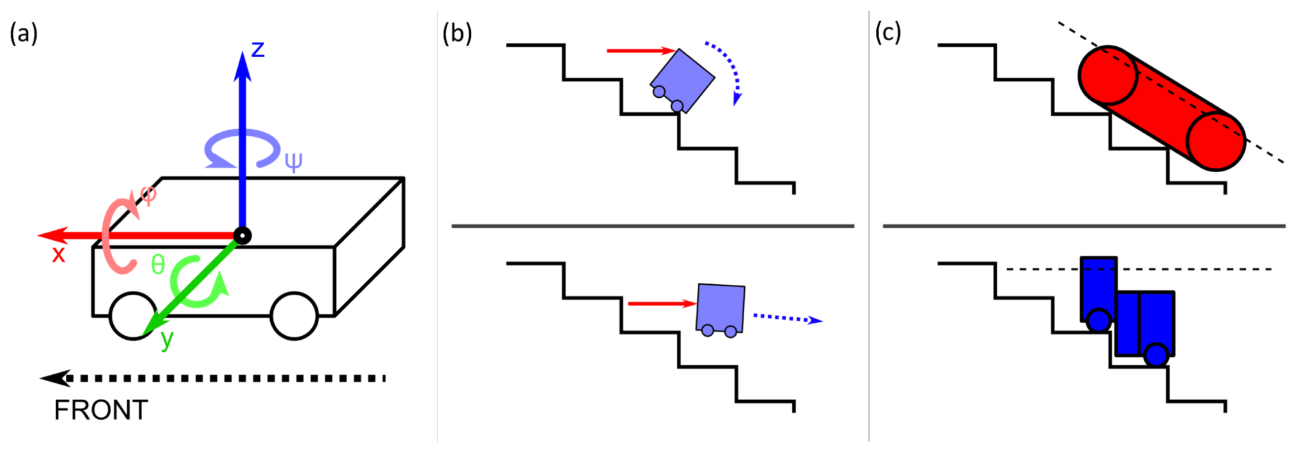 Mathematics 13 01918 g001