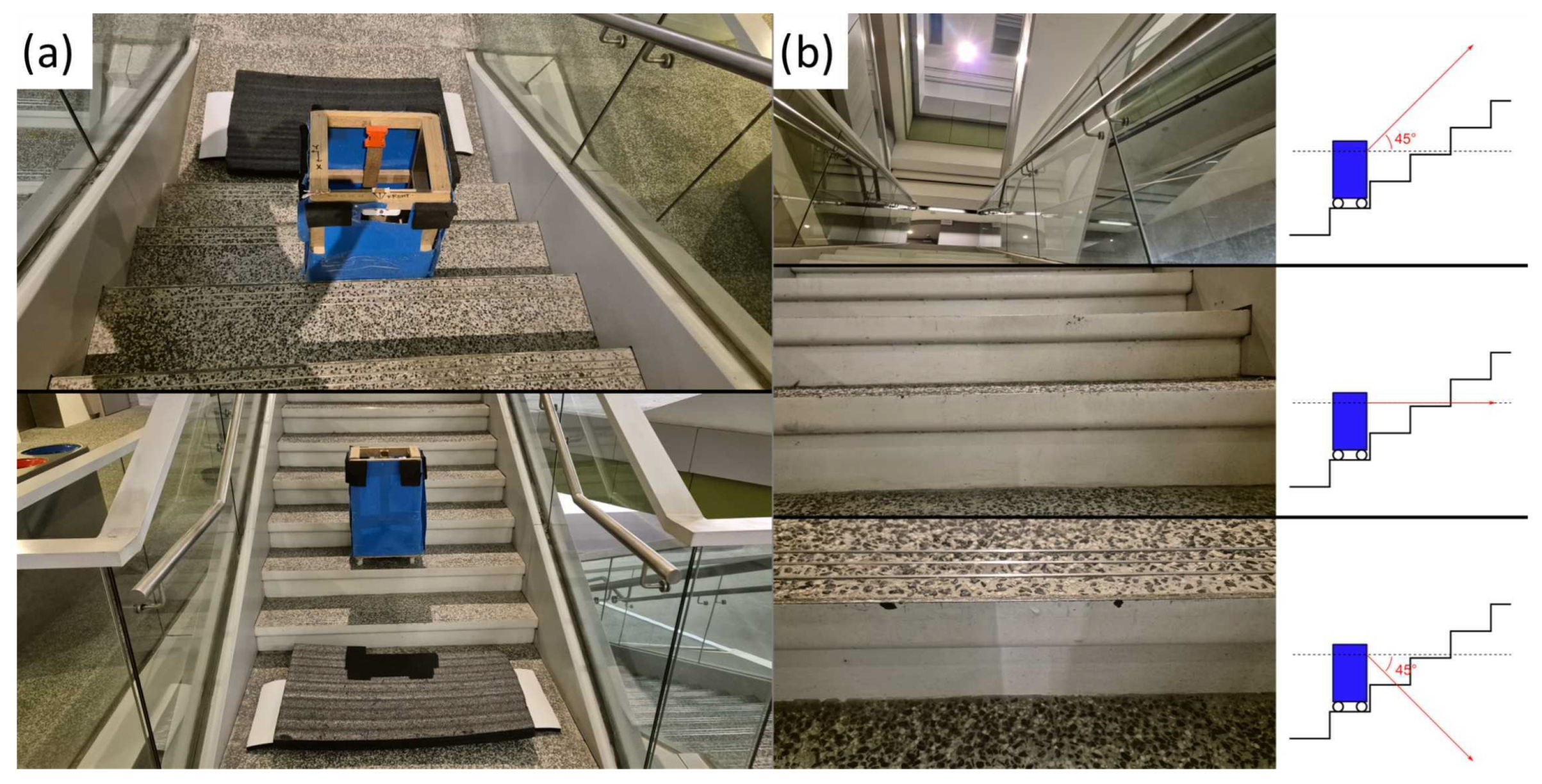 Mathematics 13 01918 g003