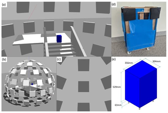 Mathematics 13 01918 g005