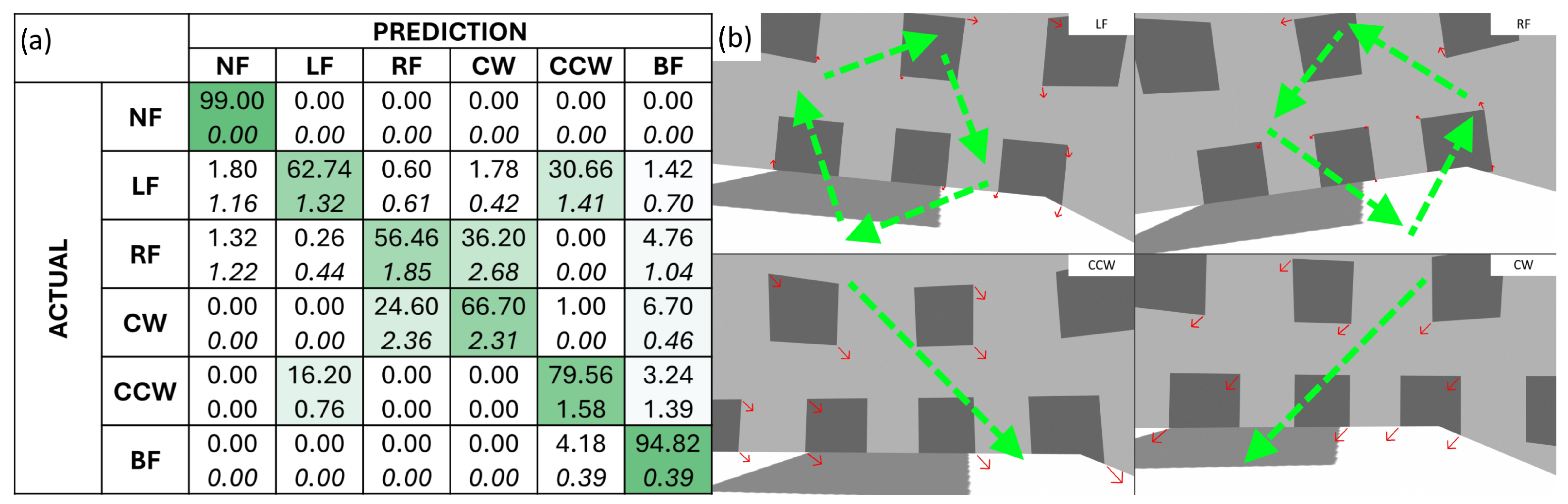Mathematics 13 01918 g007