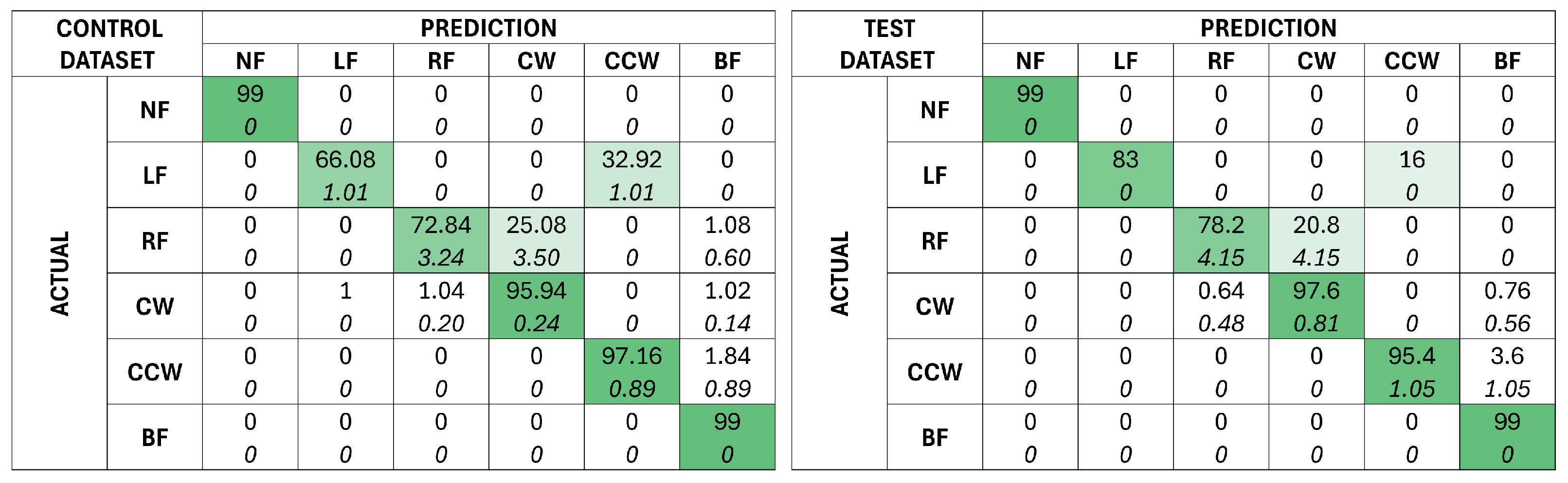 Mathematics 13 01918 g010