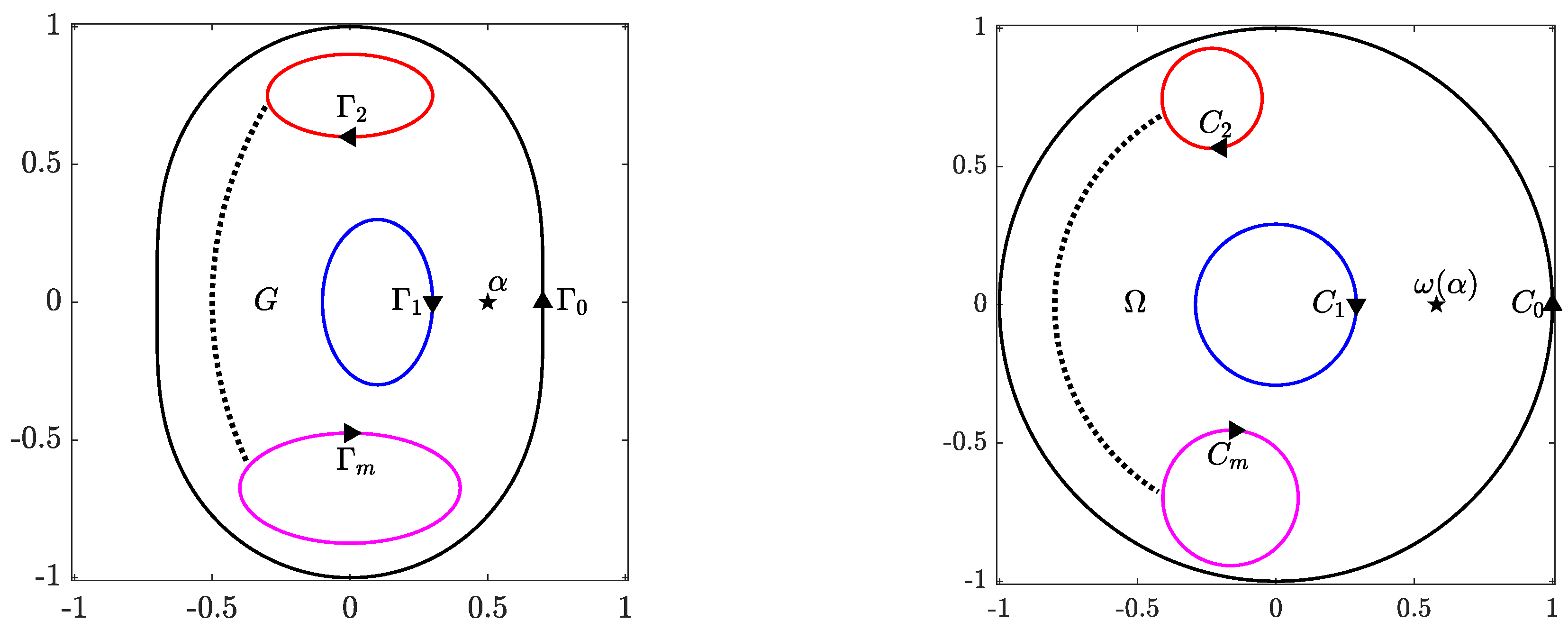 Mathematics 13 01920 g001