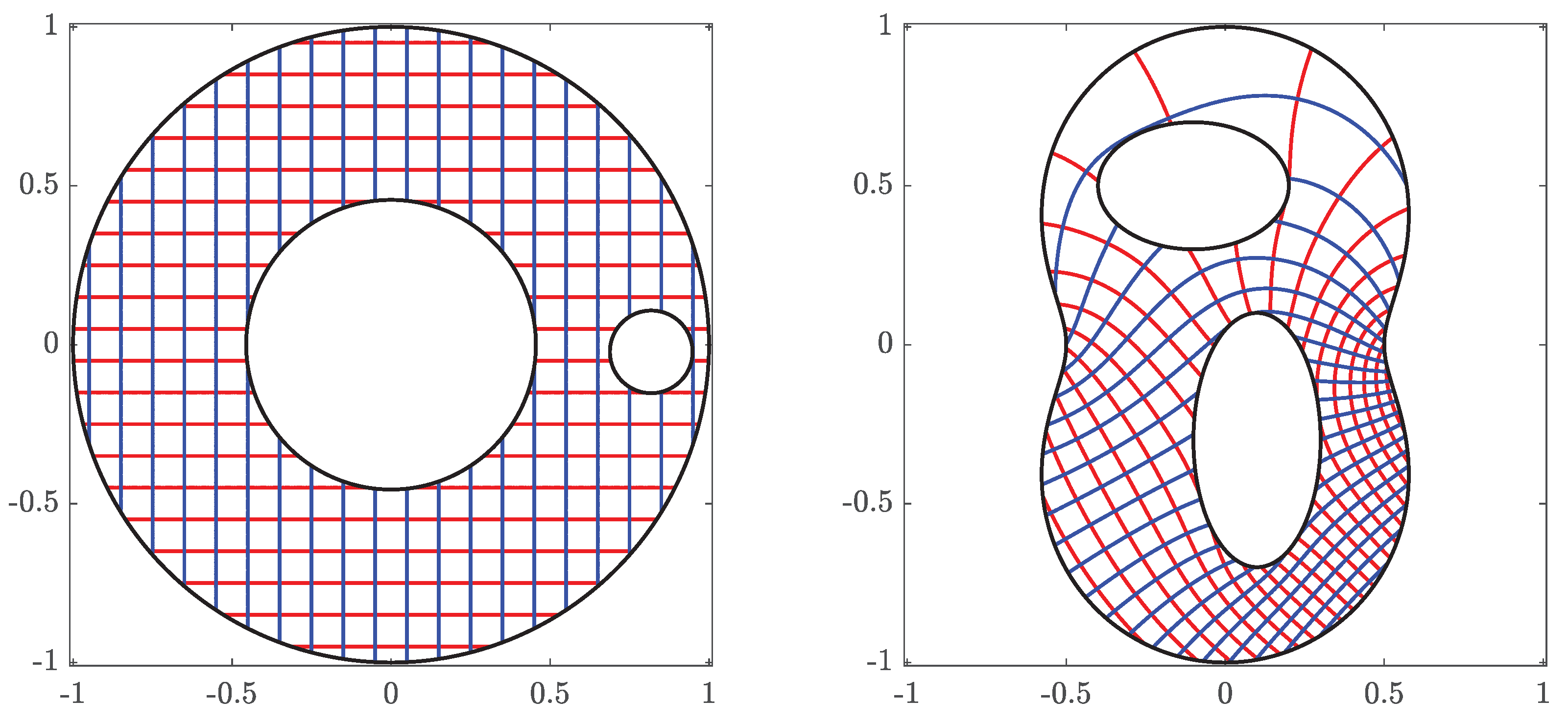 Mathematics 13 01920 g005