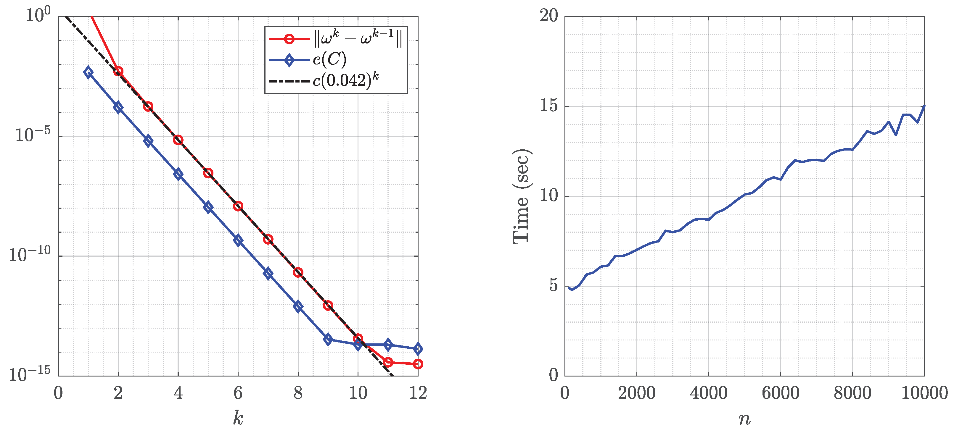 Mathematics 13 01920 g006
