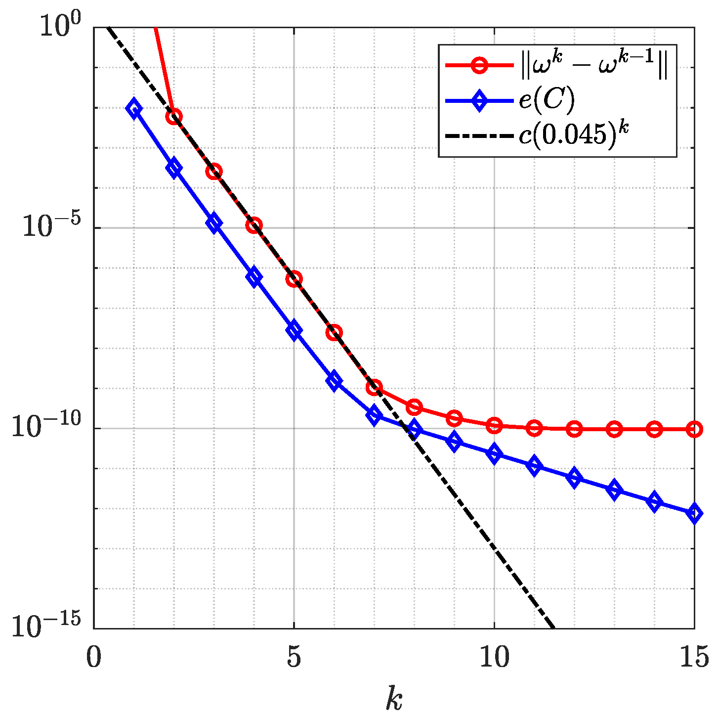 Mathematics 13 01920 g019
