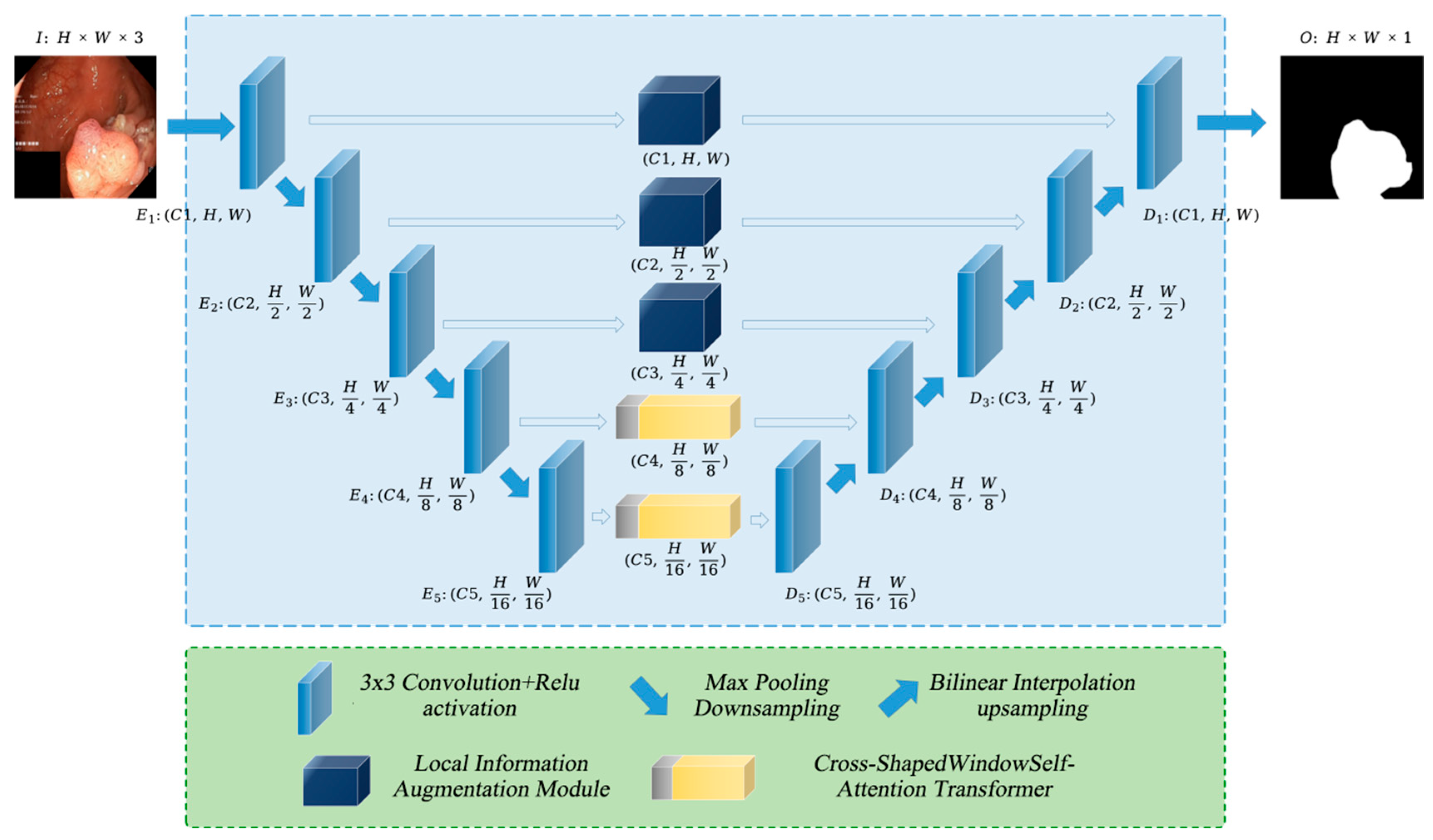 Mathematics 13 01925 g001