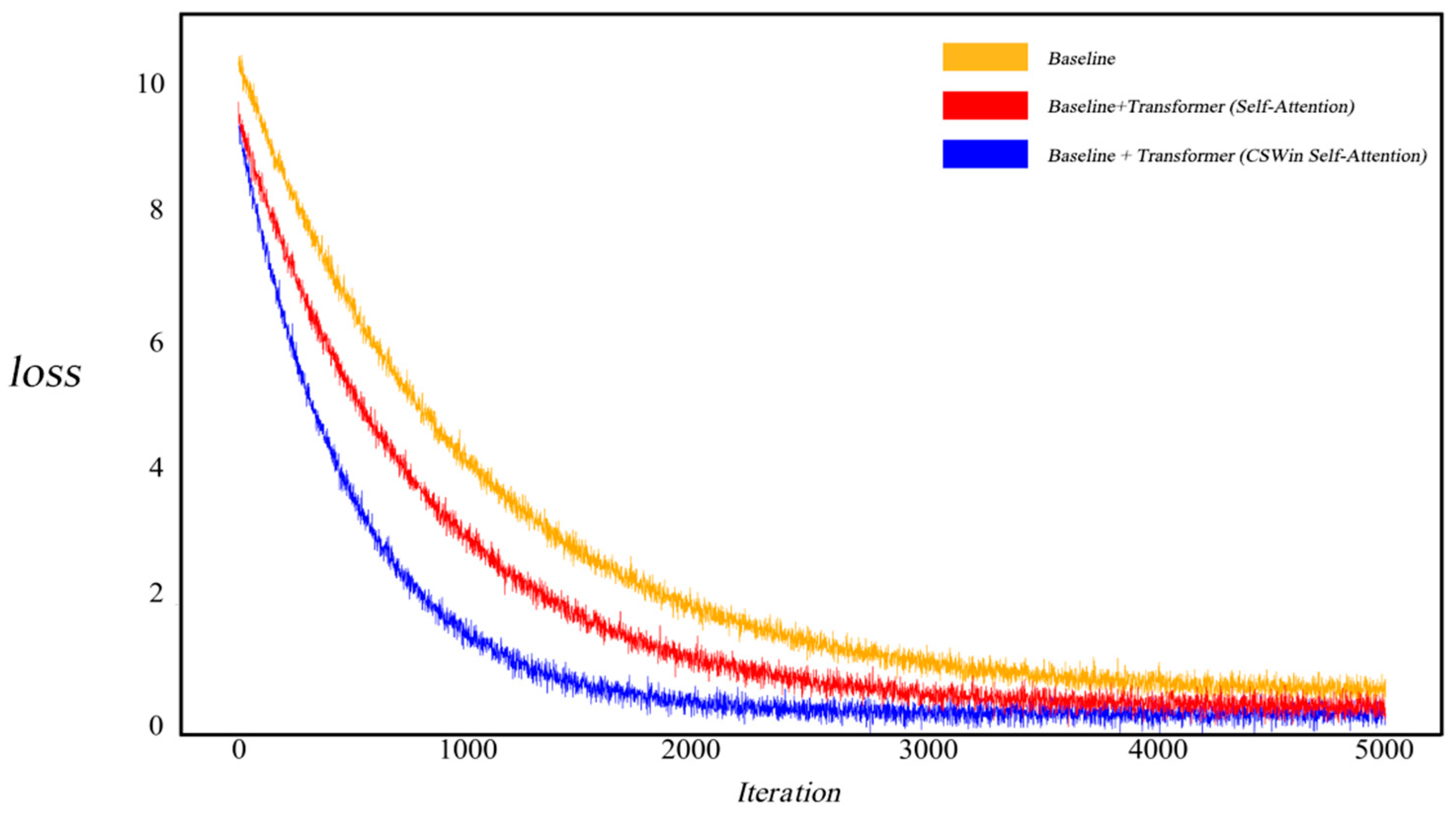 Mathematics 13 01925 g006