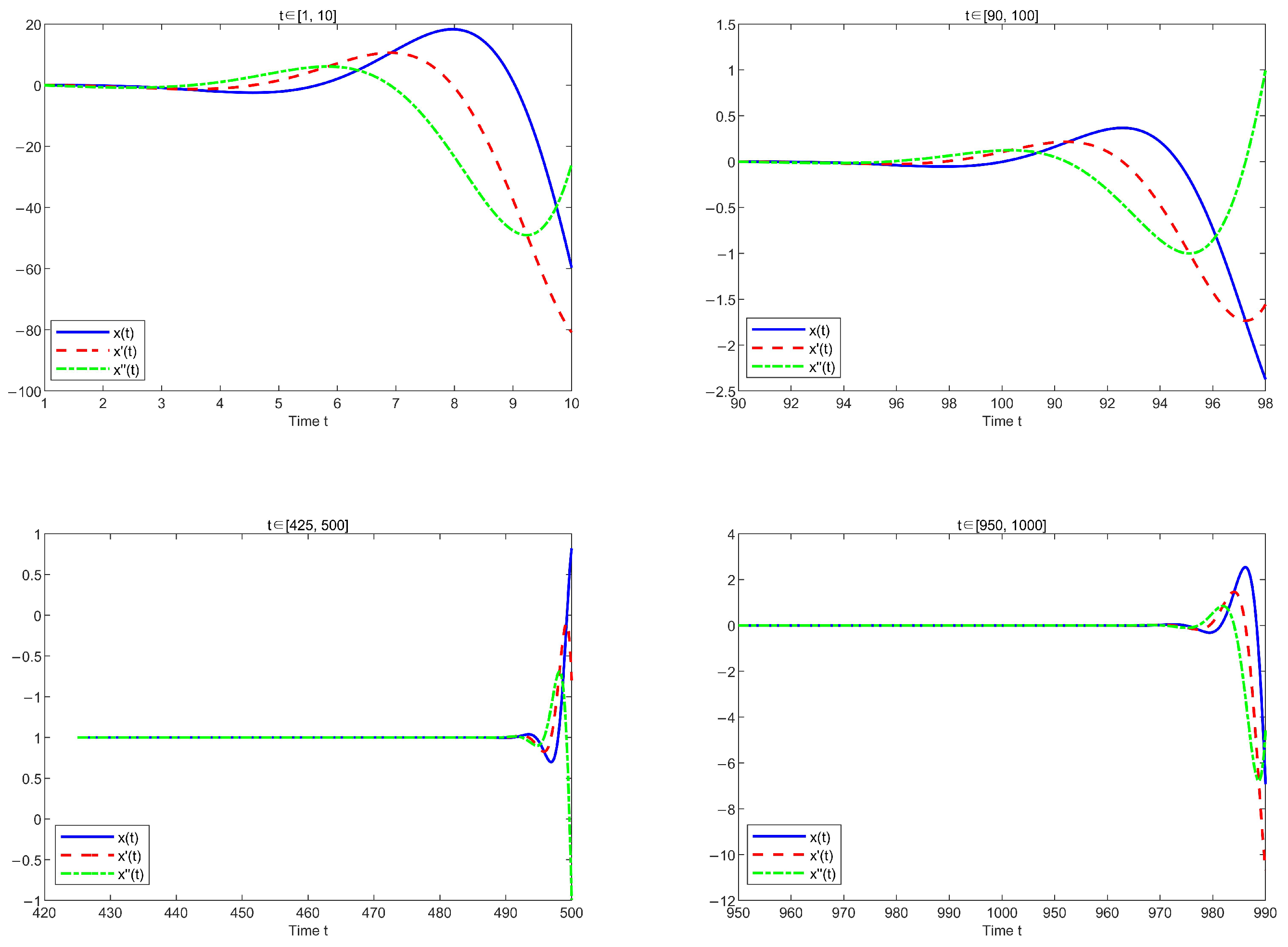 Mathematics 13 01926 g001