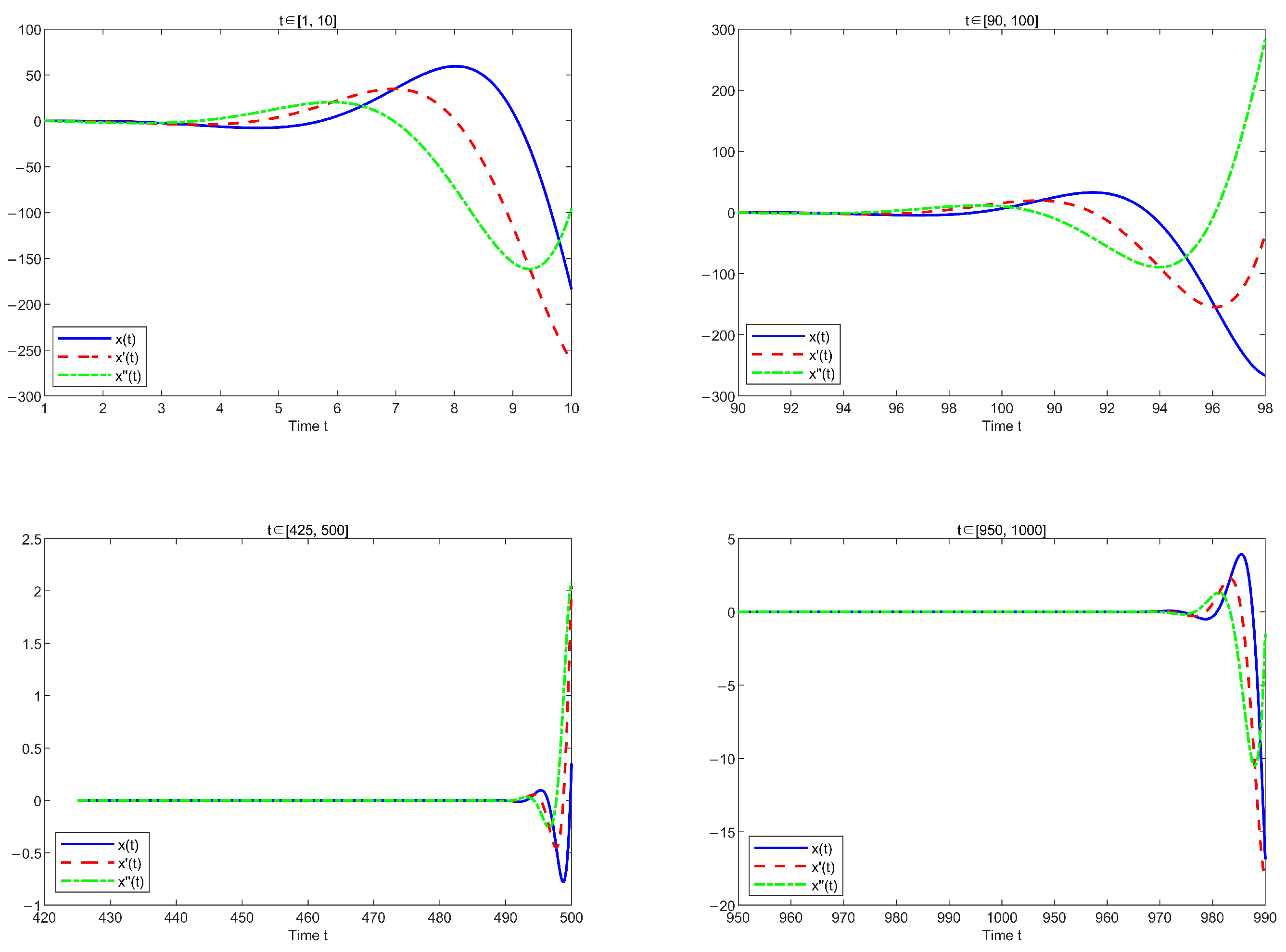 Mathematics 13 01926 g002