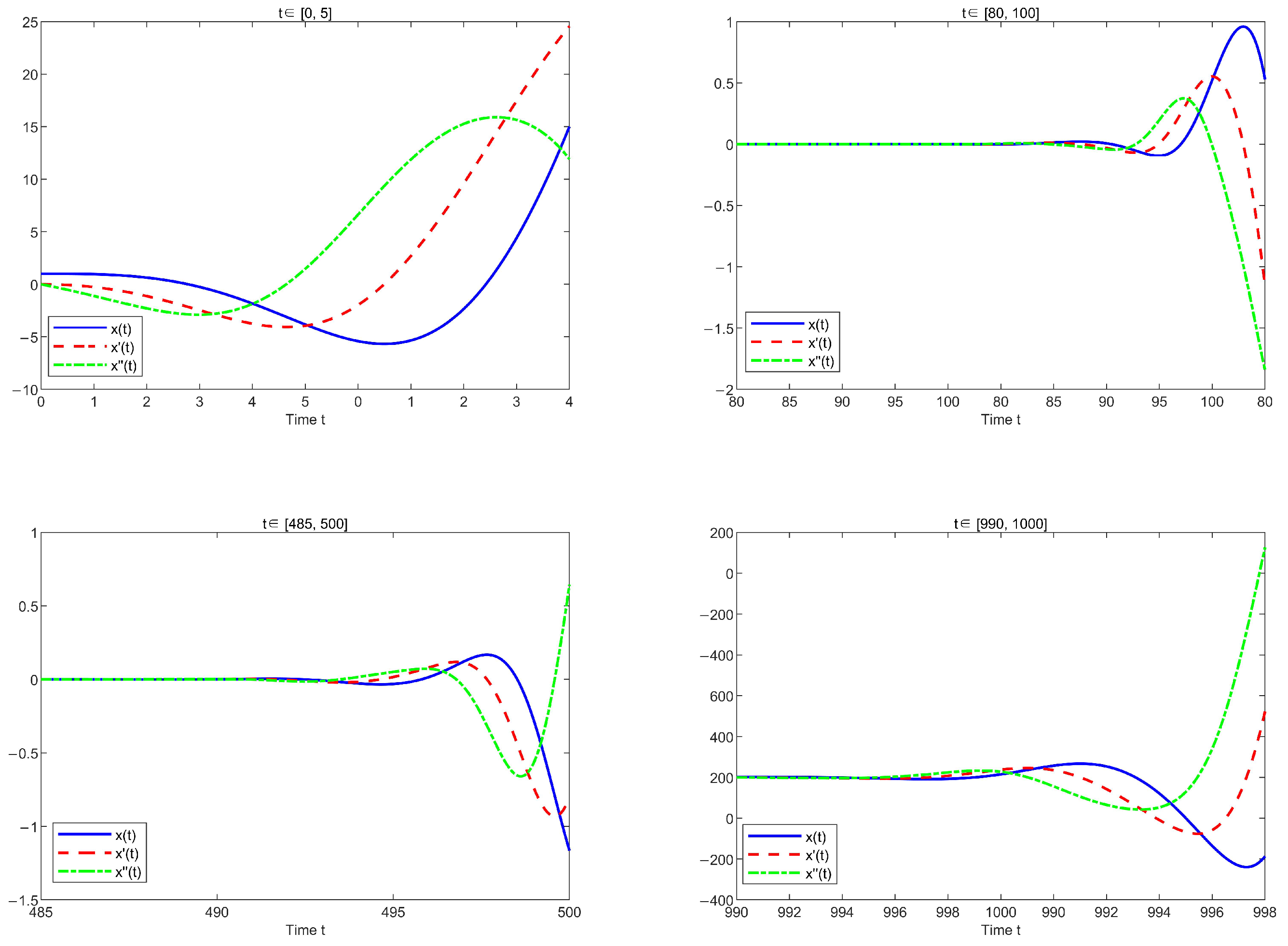 Mathematics 13 01926 g003