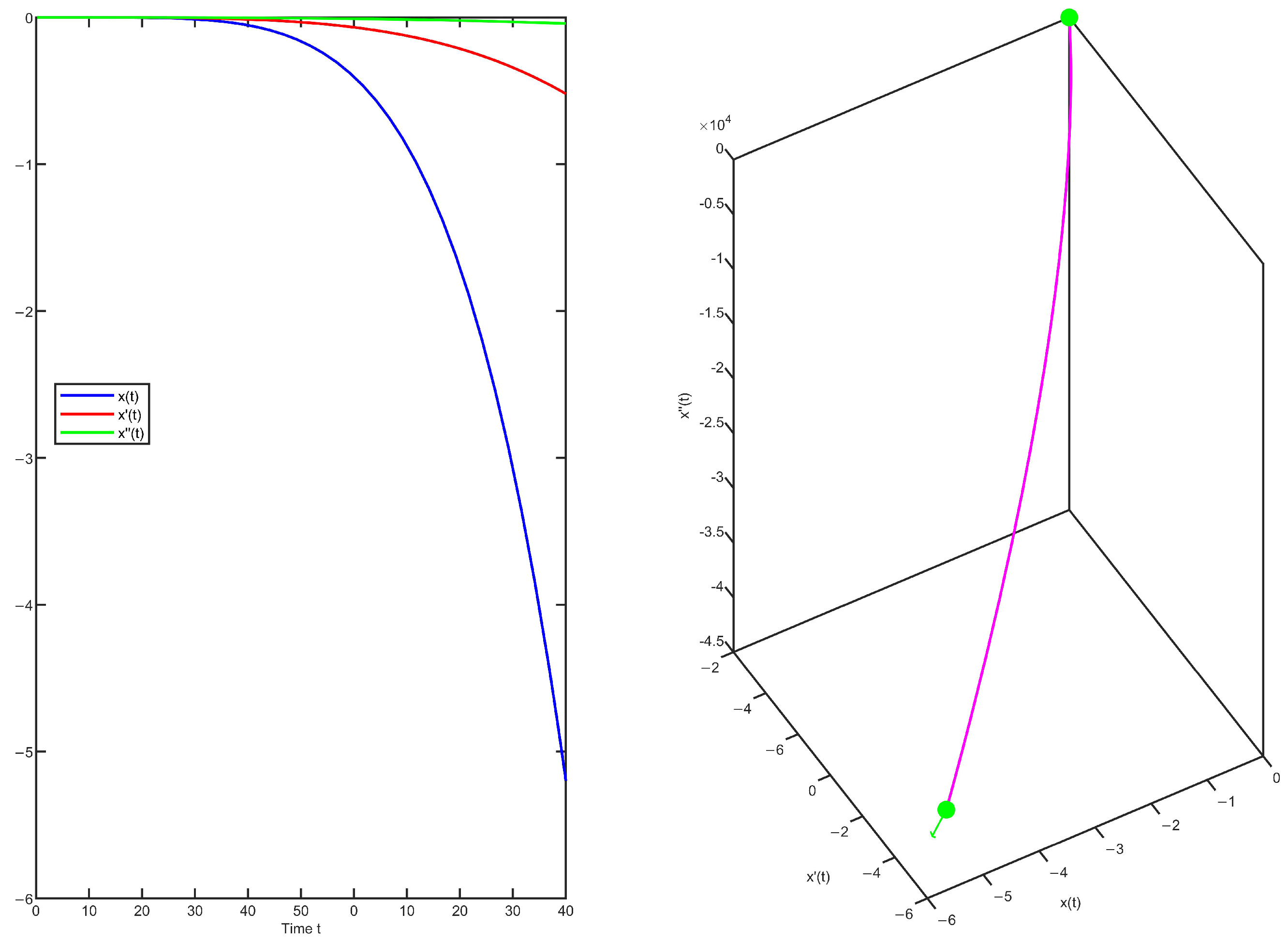 Mathematics 13 01926 g005