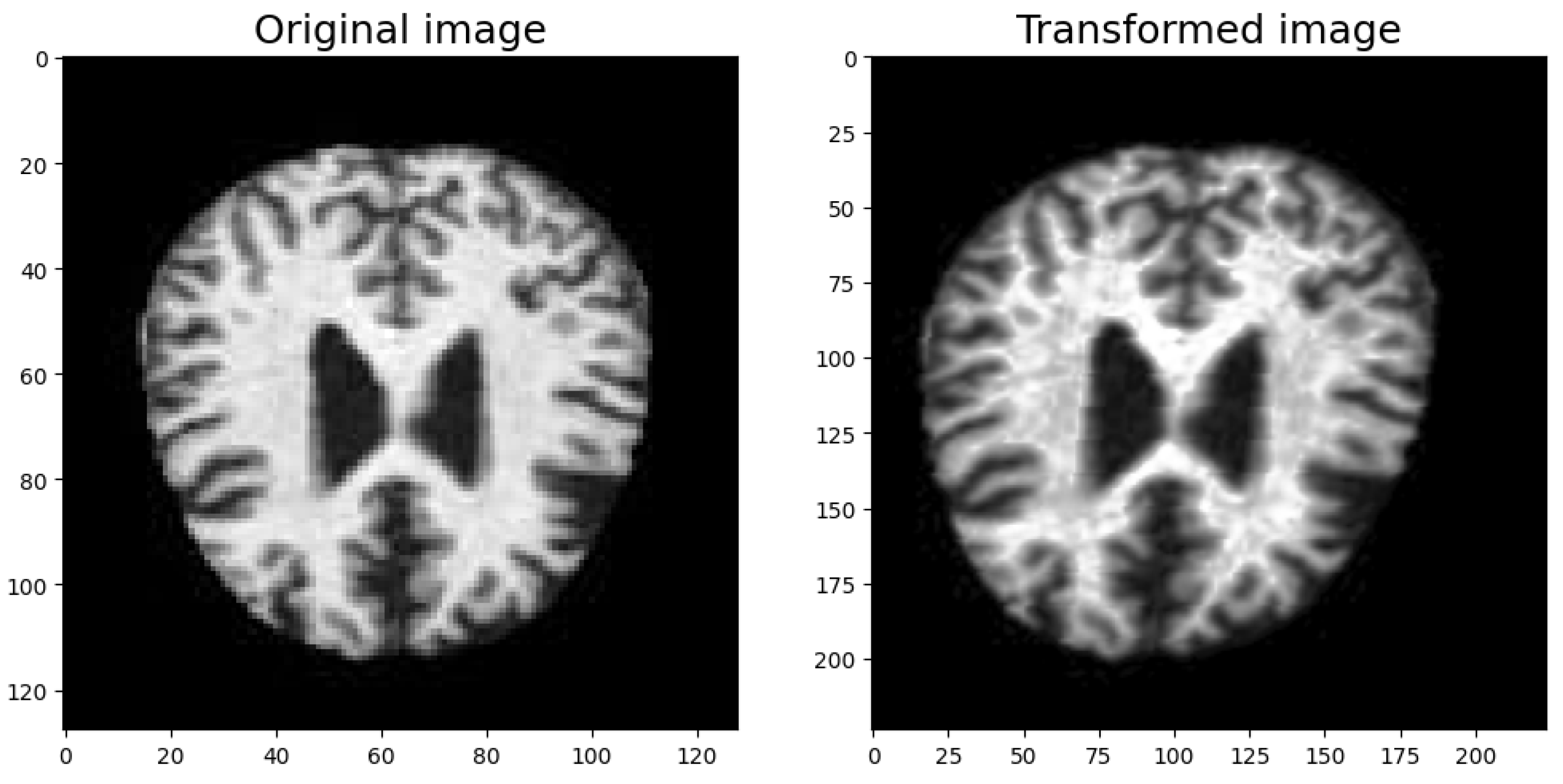 Mathematics 13 01927 g003
