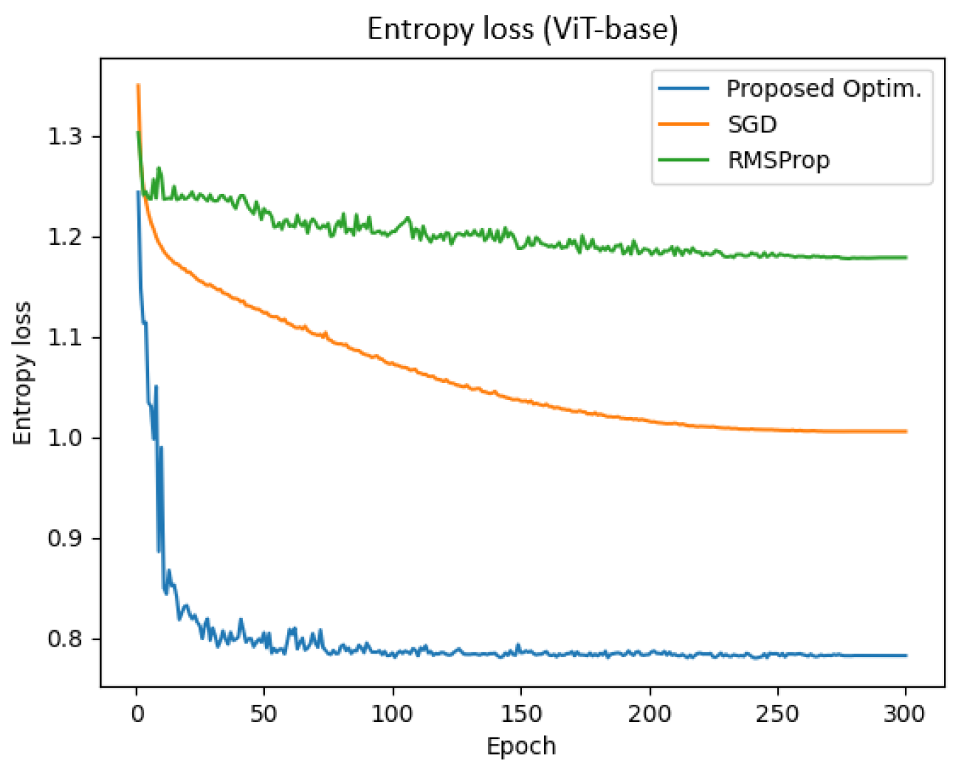 Mathematics 13 01927 g007