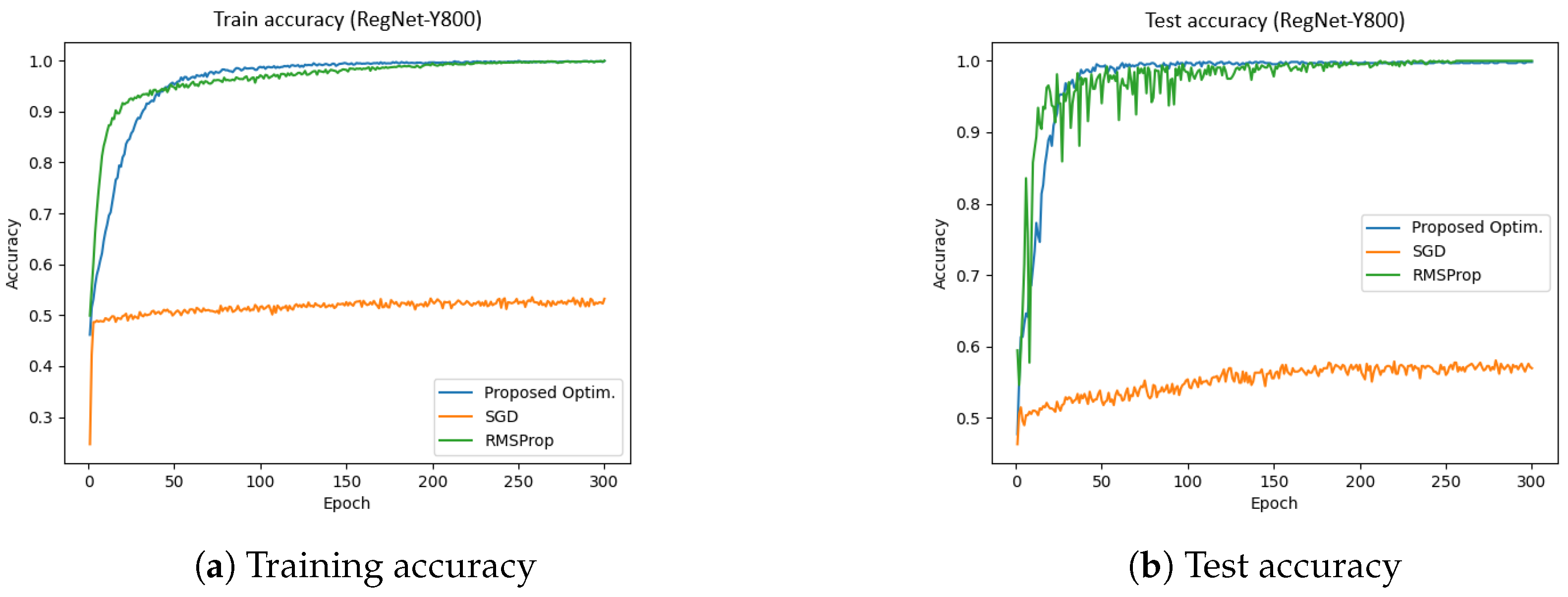Mathematics 13 01927 g010